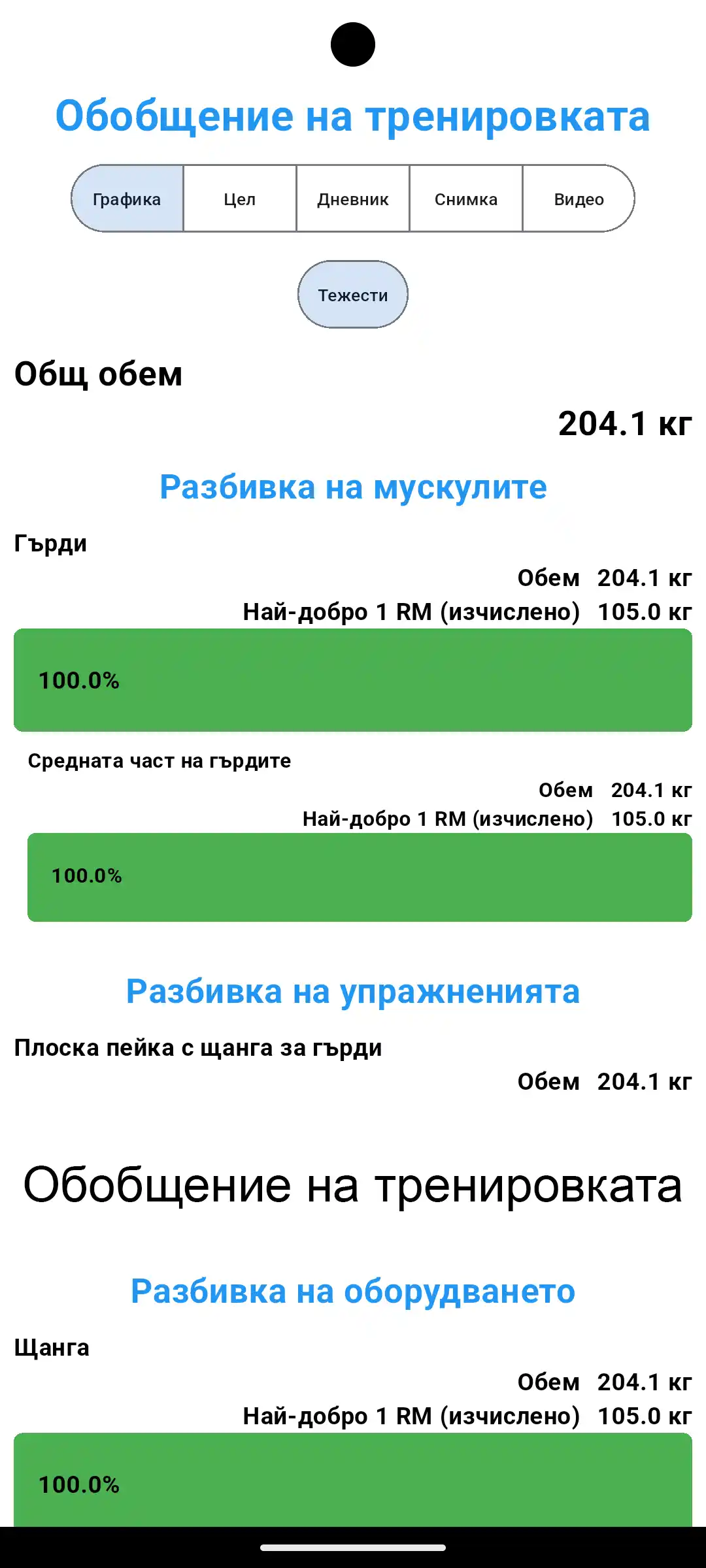 Екранна снимка на Android