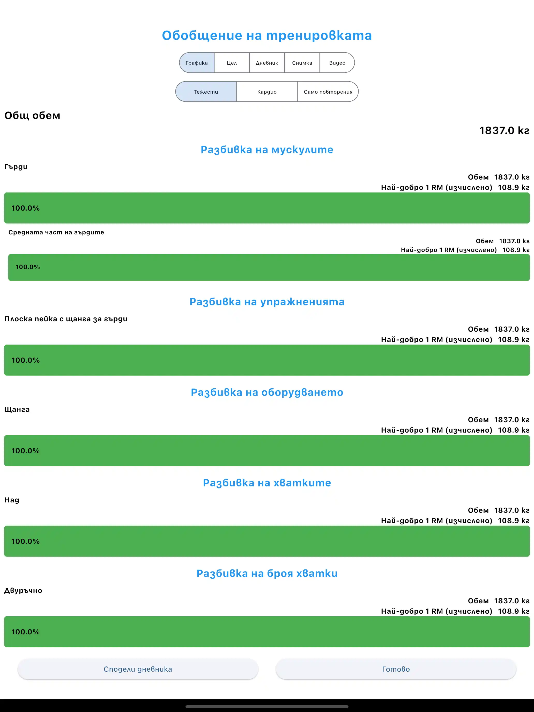 Екранна снимка на iPad