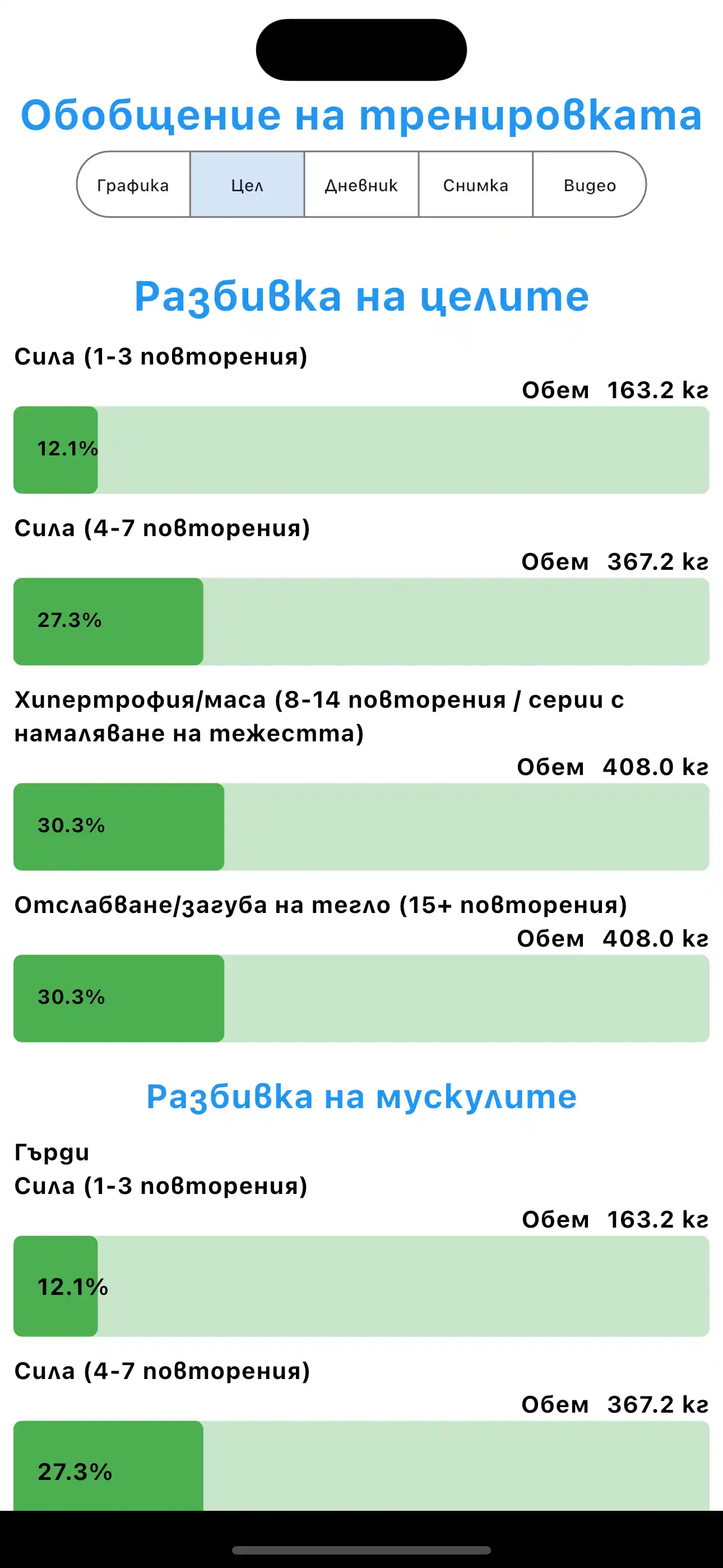 Екранна снимка на iPhone