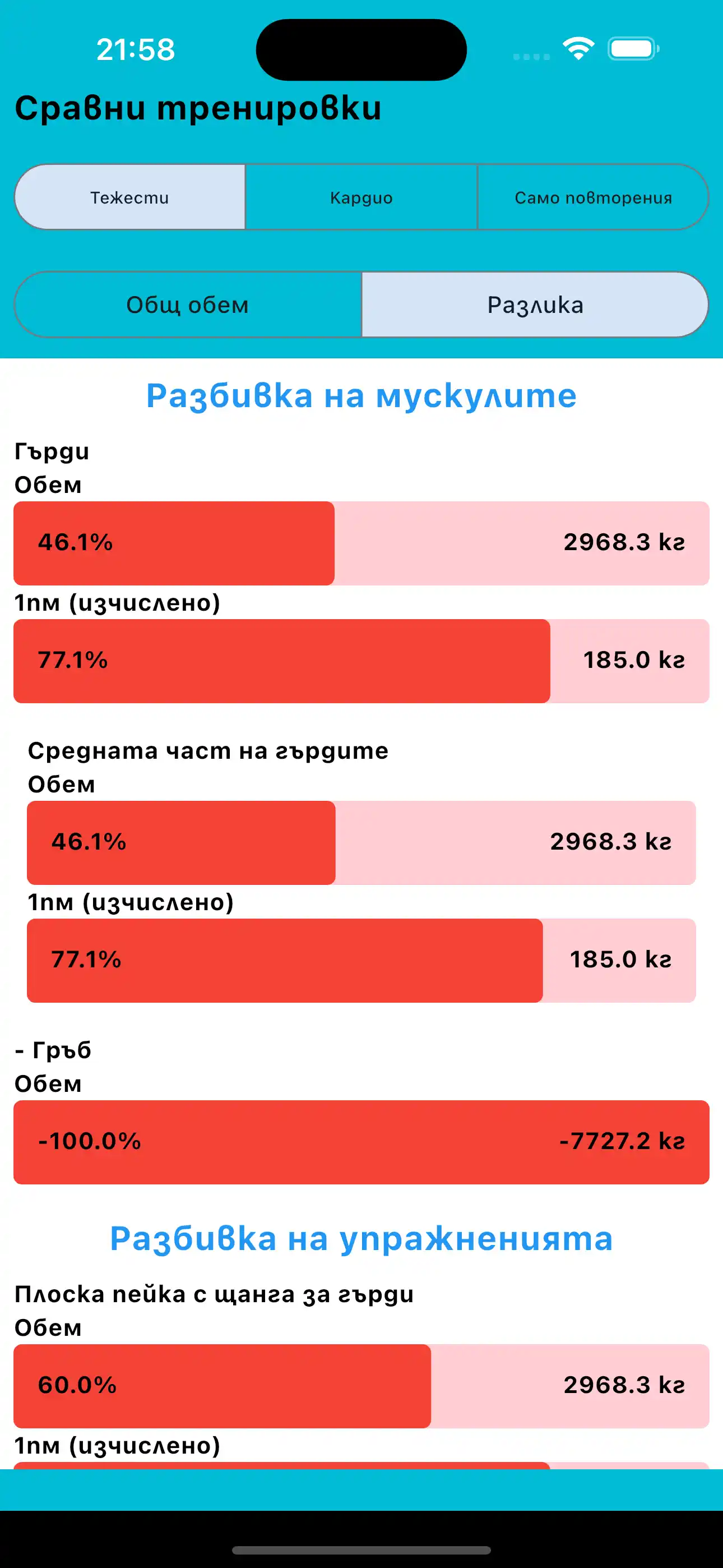 Екранна снимка на iPhone