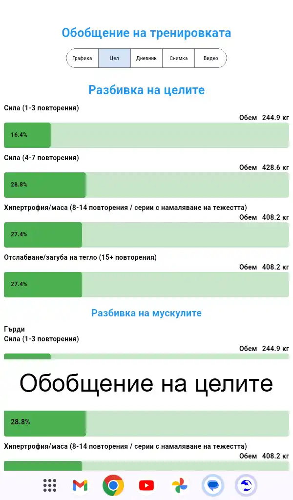 Екранна снимка на Android таблет