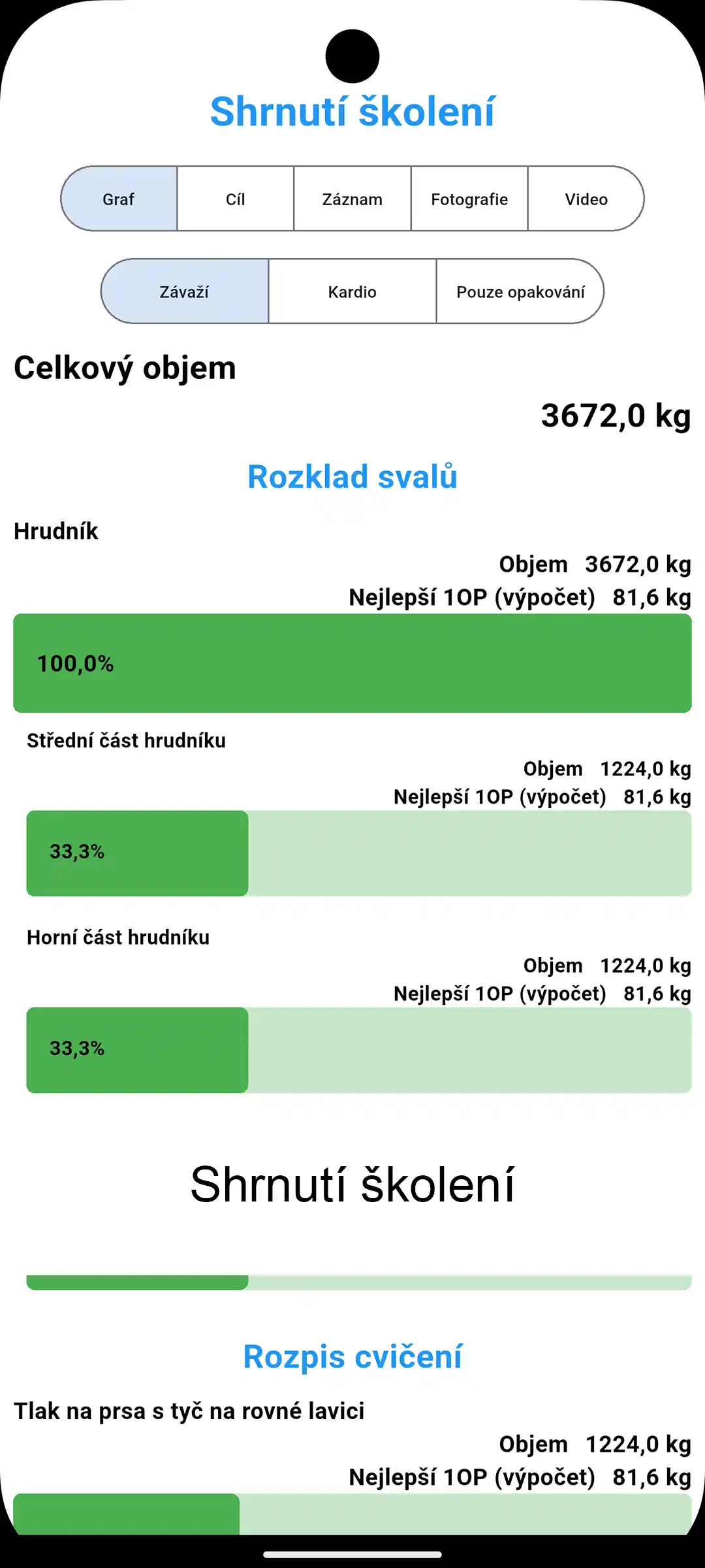 Android  Snímek obrazovky