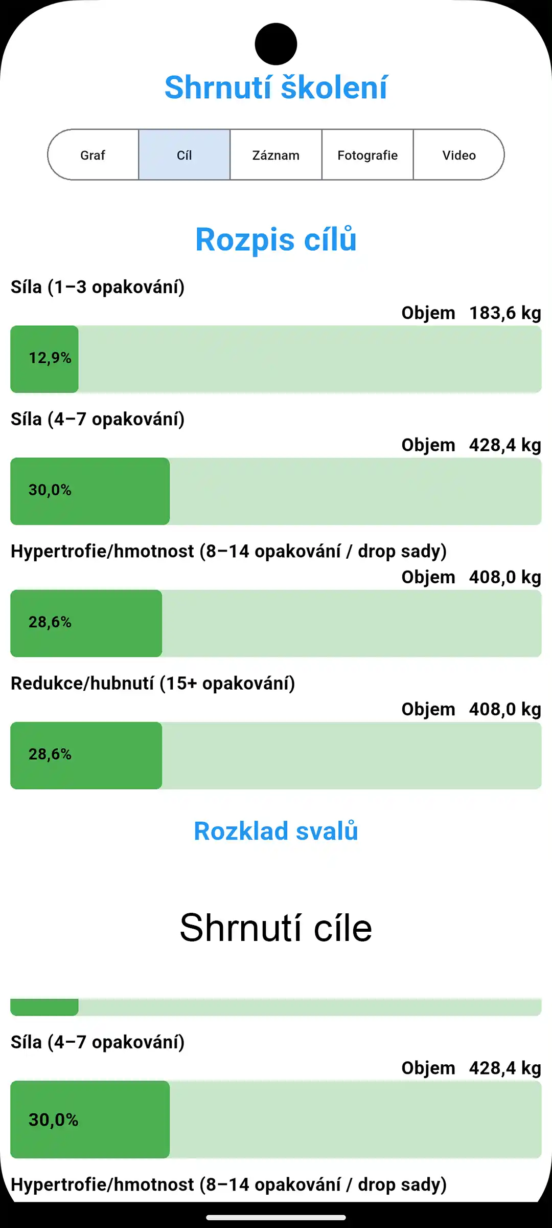 Android  Snímek obrazovky