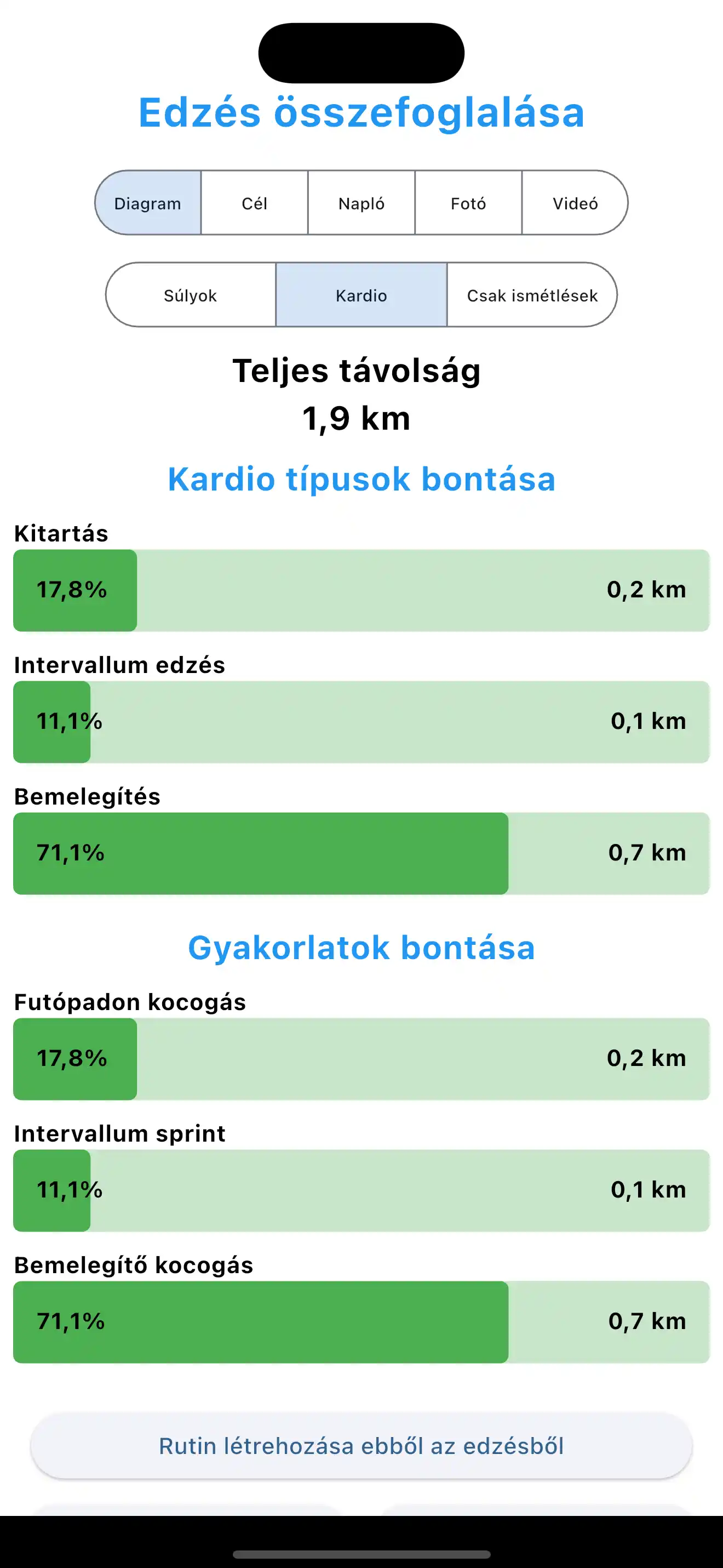 Souhrn kardio cvičení