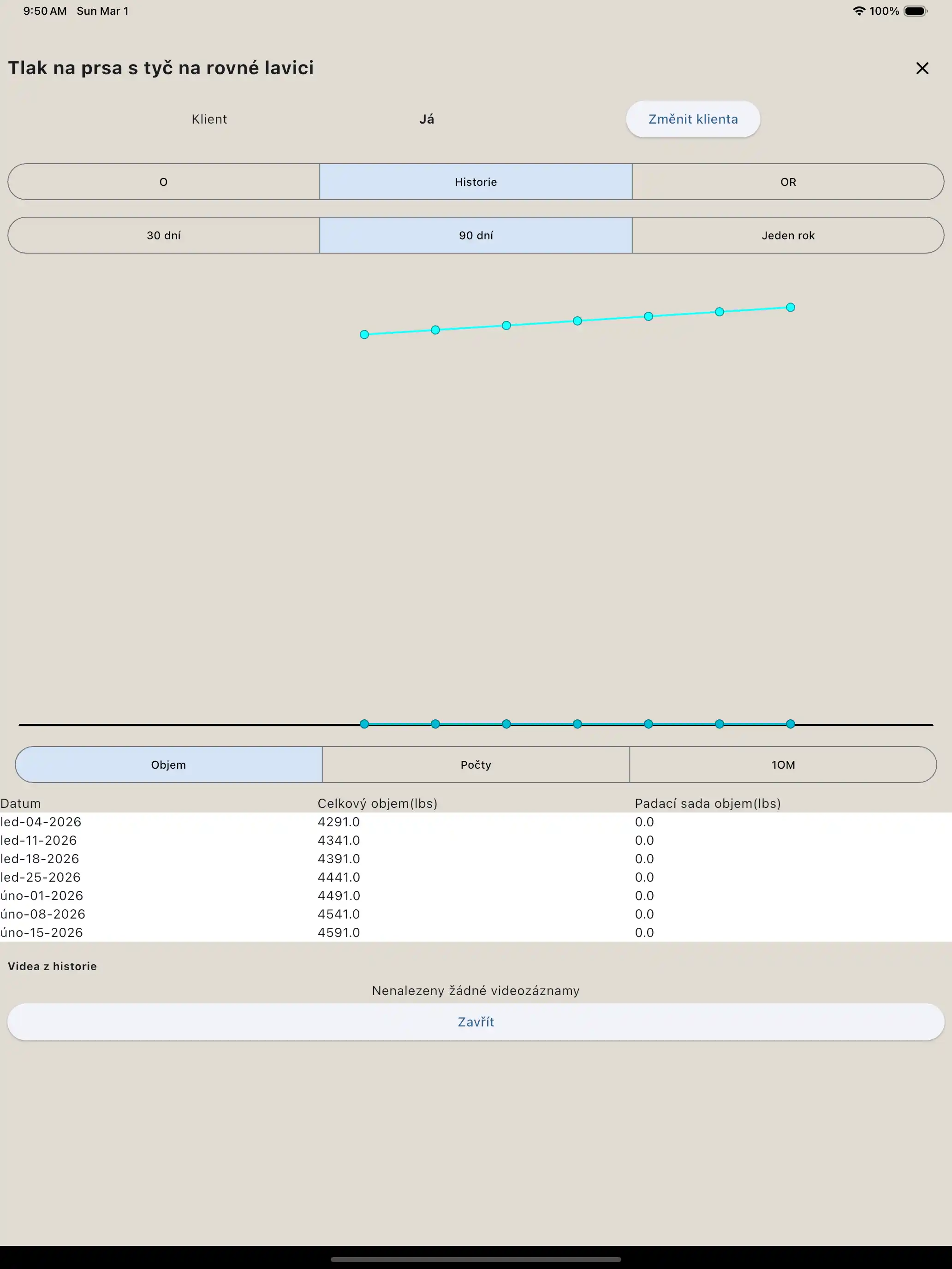 Cvičební zpráva tablet