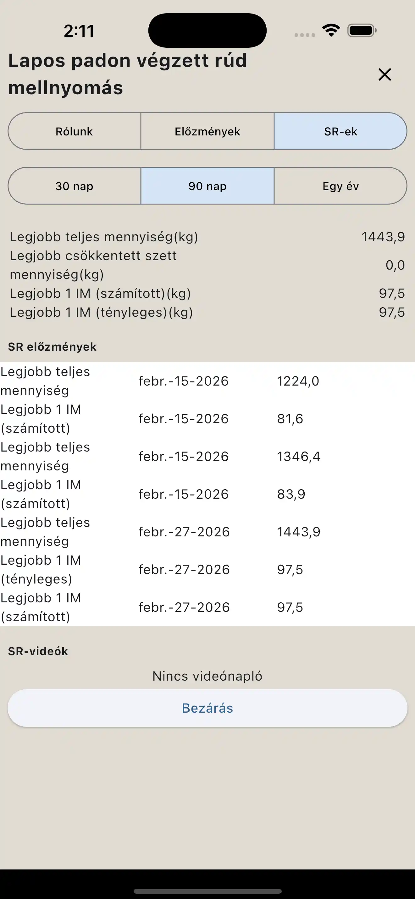 Zpráva o osobním rekordu v silovém trojboji