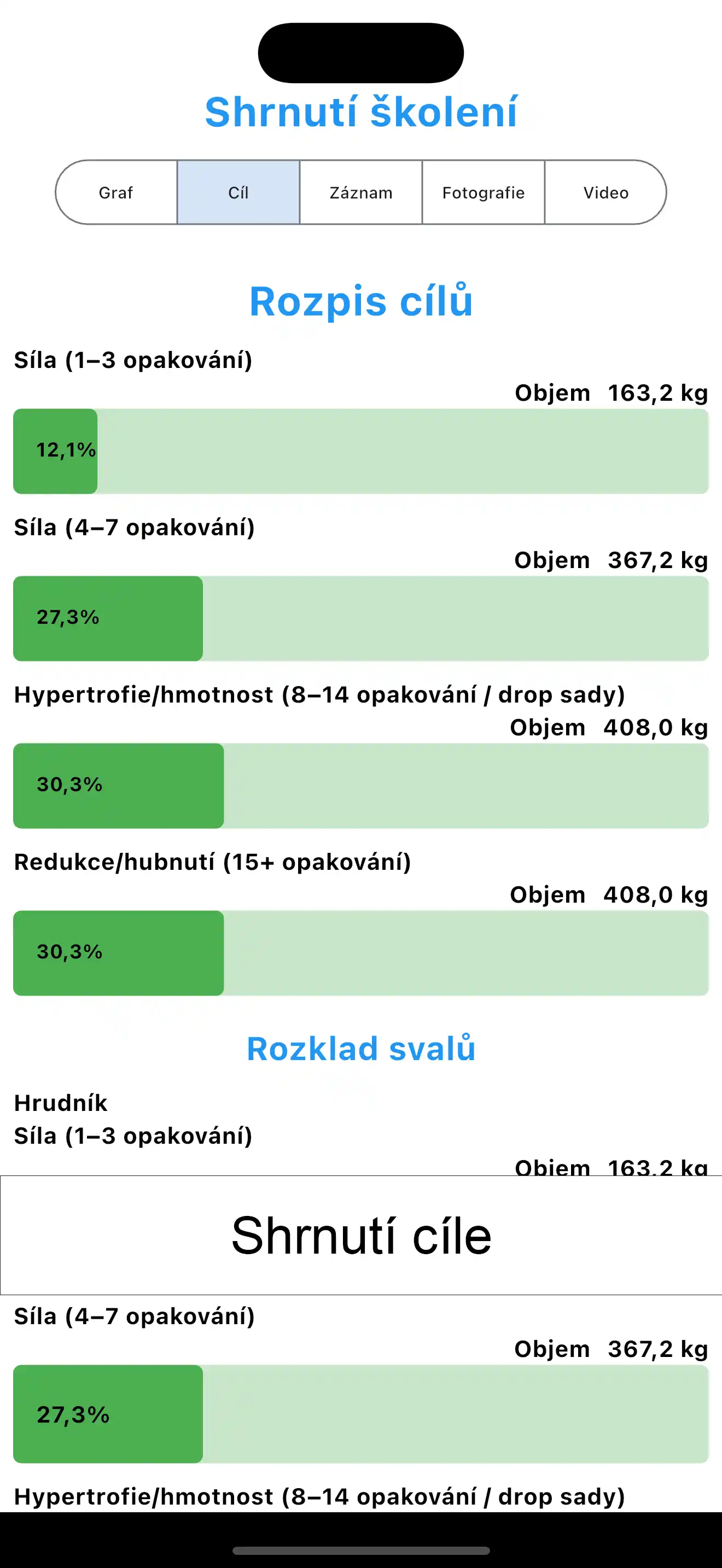 Iphone Snímek obrazovky