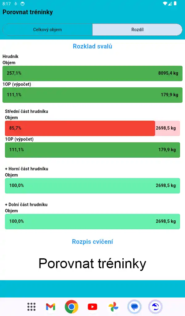 Android Snímek obrazovky tabletu