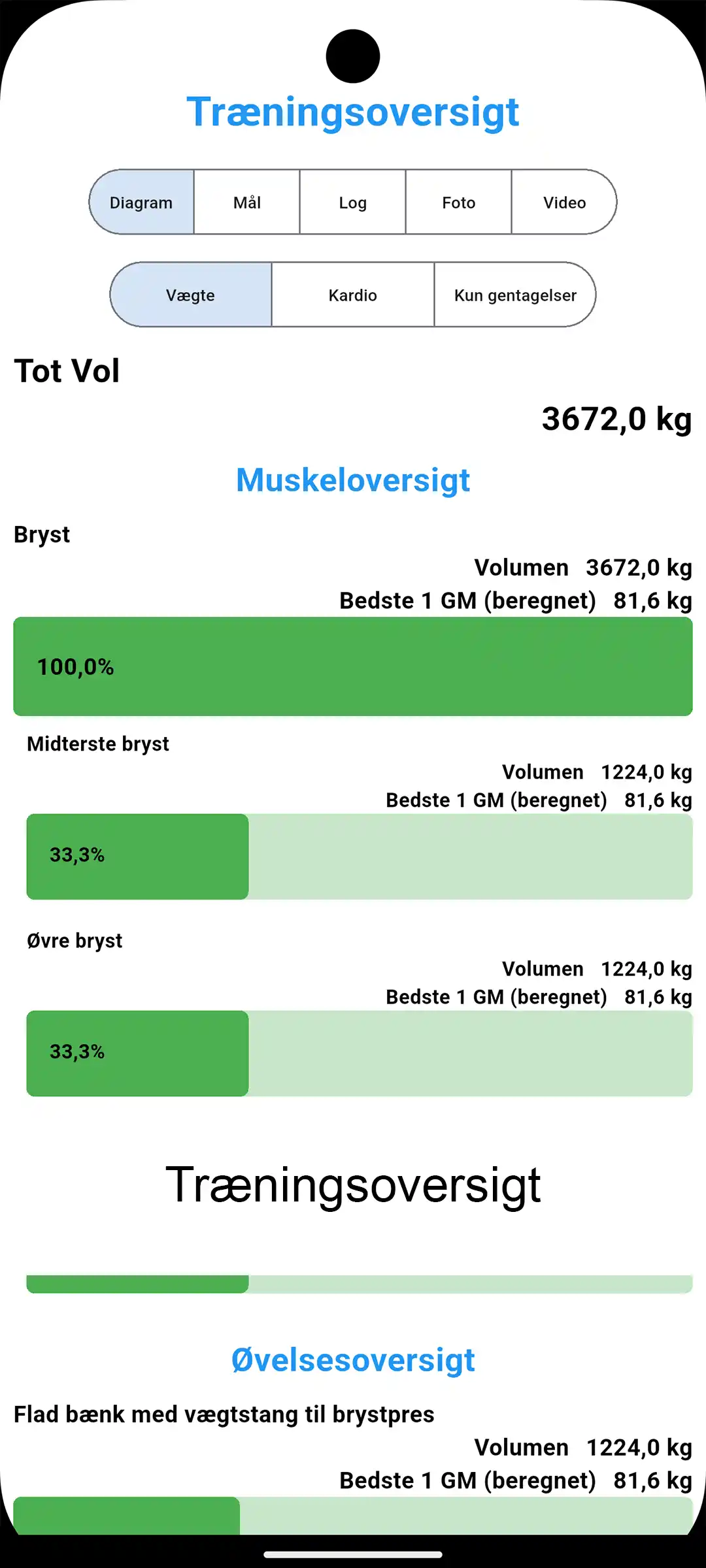Android Skærmbillede