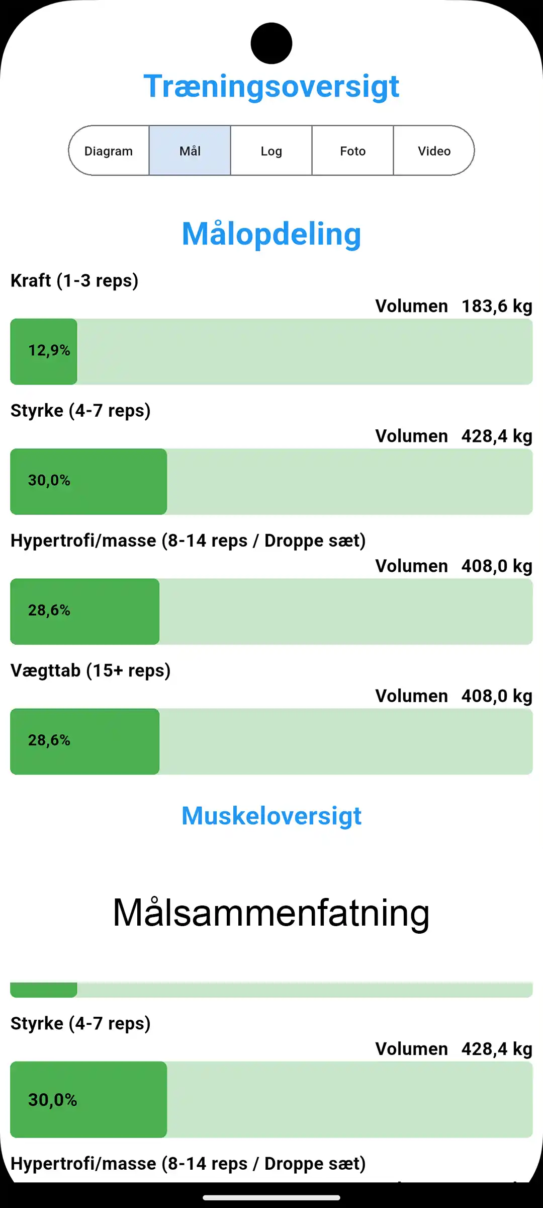 Android Skærmbillede