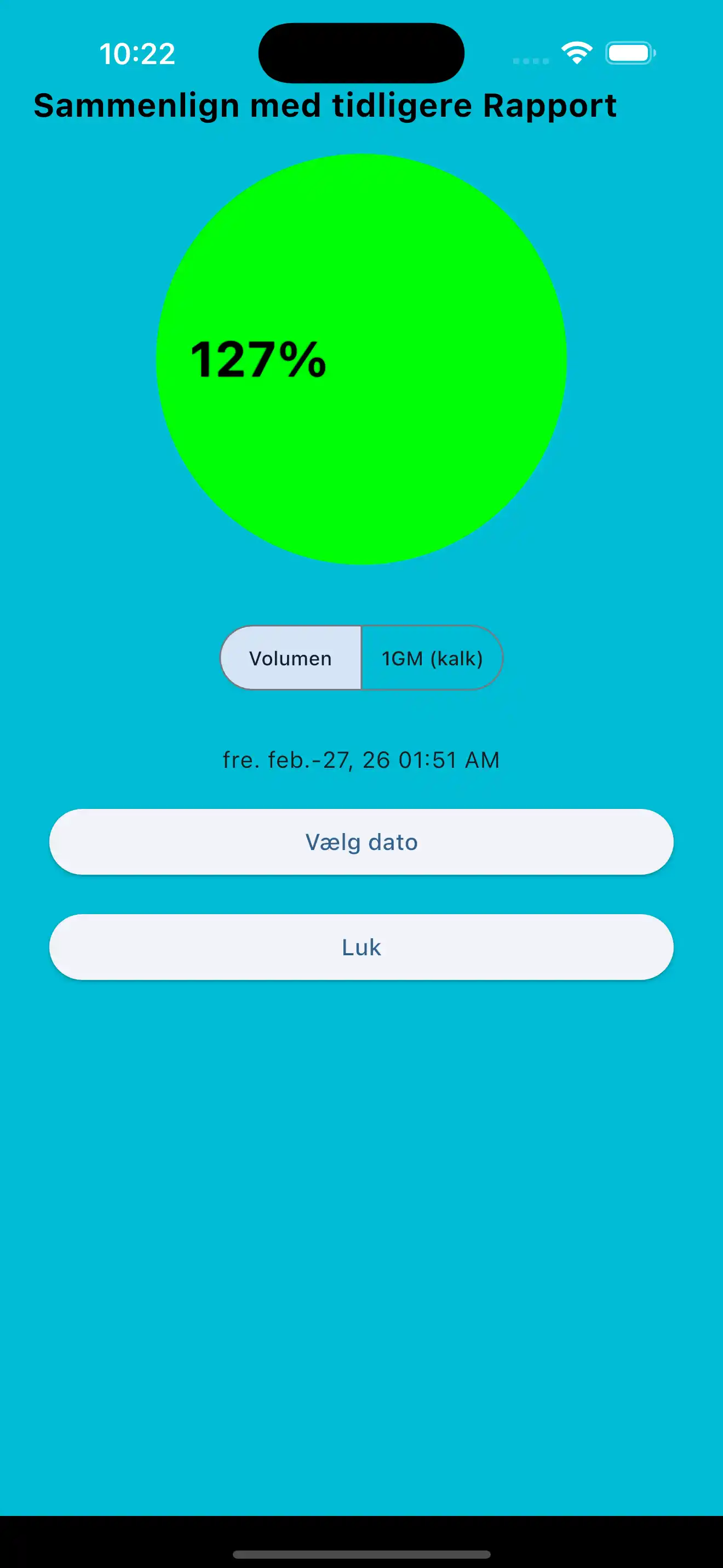Sammenlign Forrige Styrketræningsvolumen