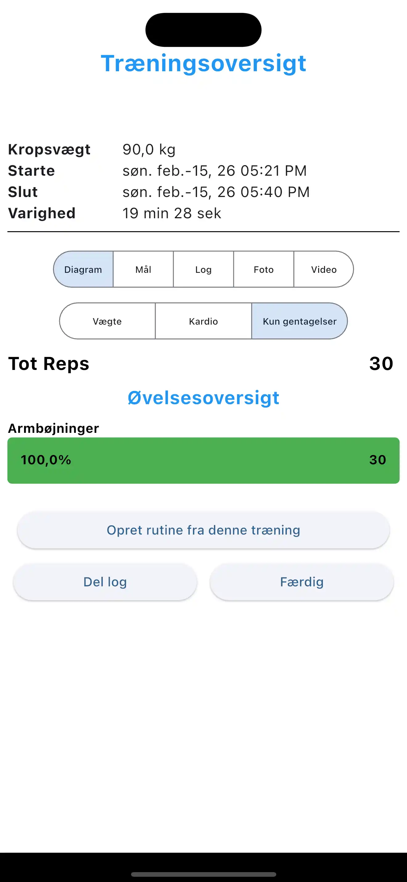 Kun Gentagelser Træningsresumé