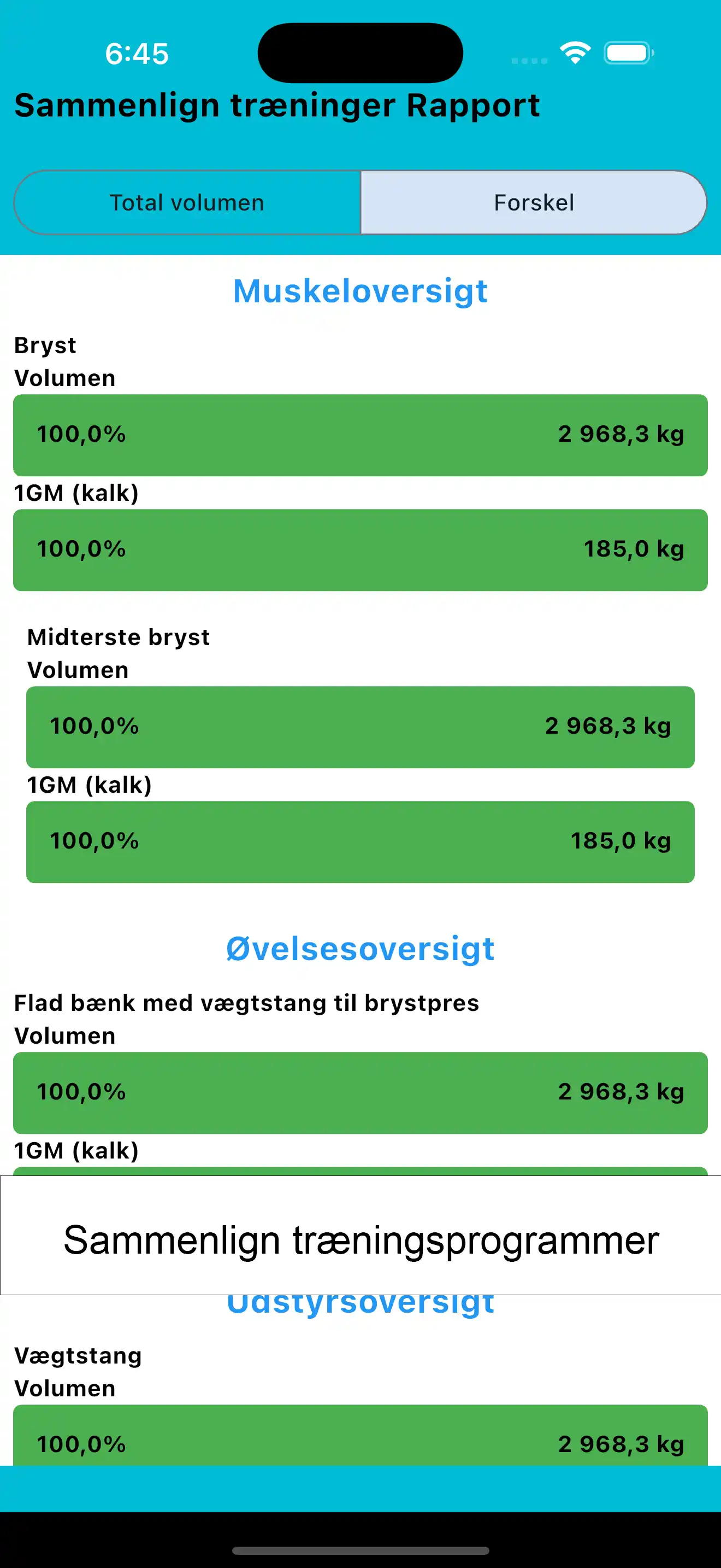 Iphone Skærmbillede