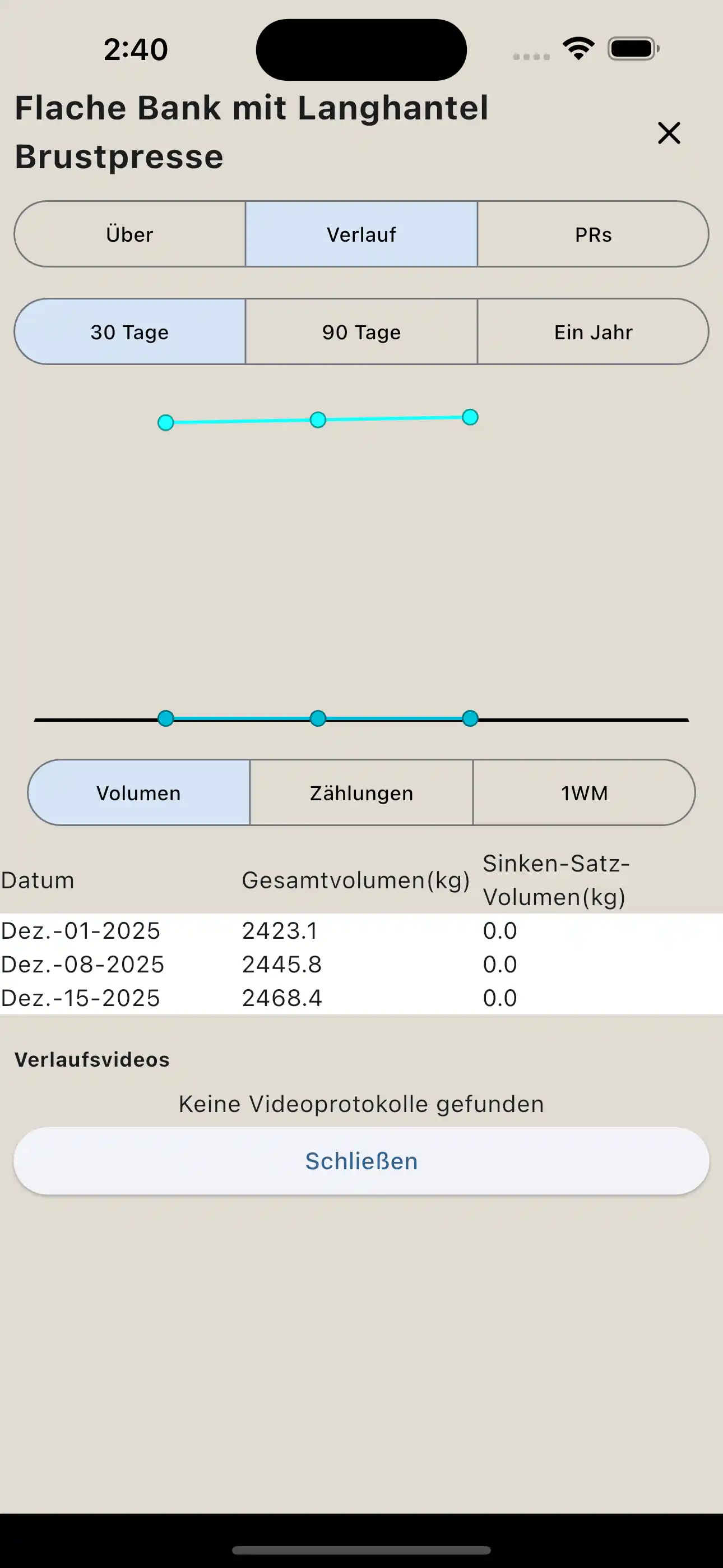 Übungsbericht Handy