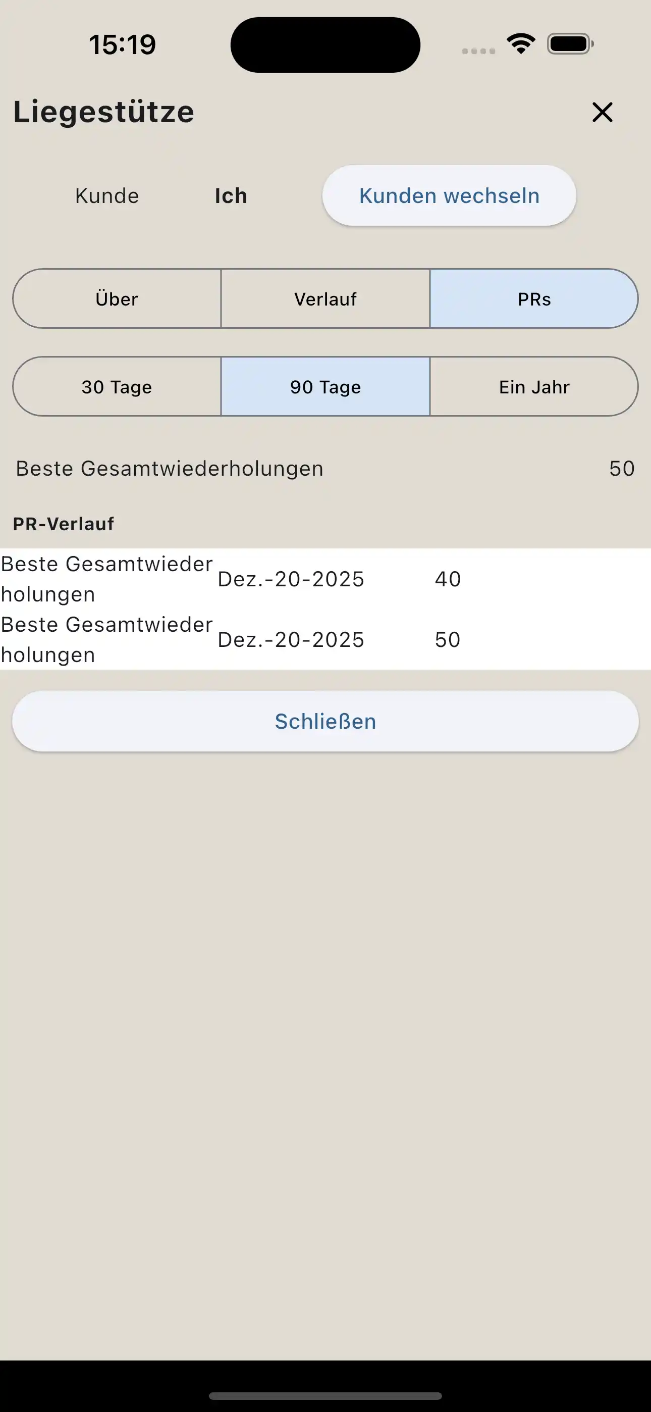 Nur Wiederholungen / Cross-Fit / Calisthenics PR Bericht