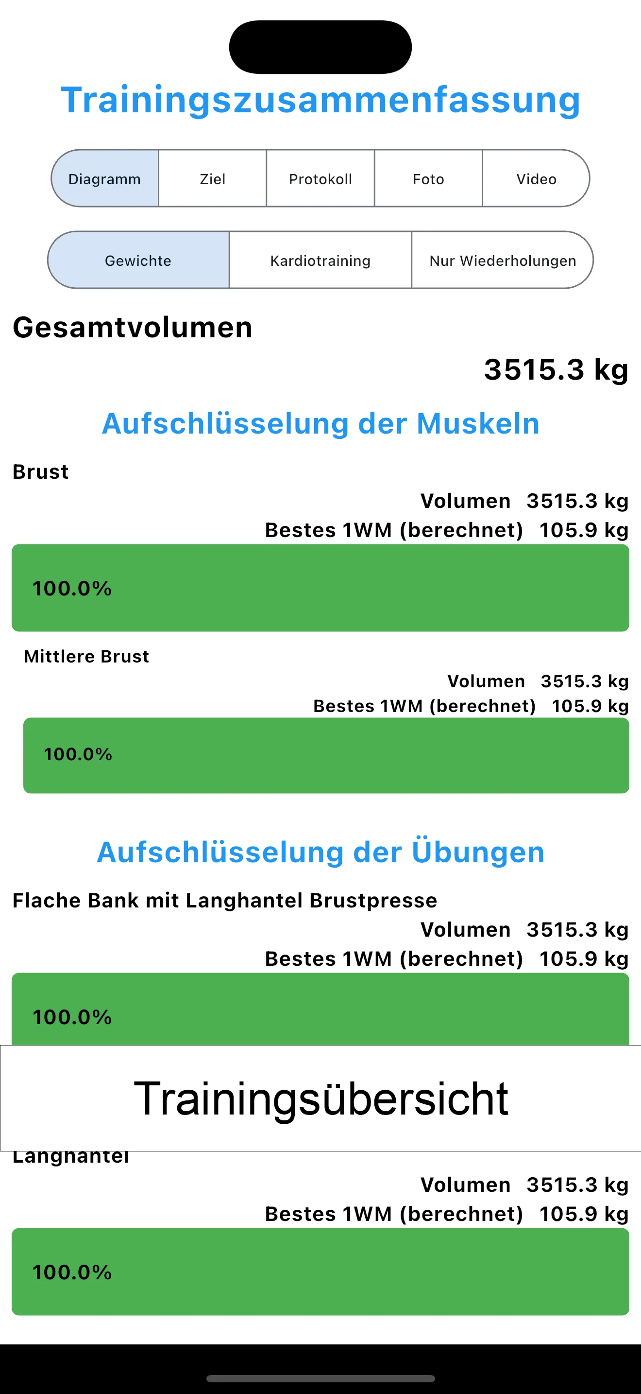 Iphone  Bildschirmfotos