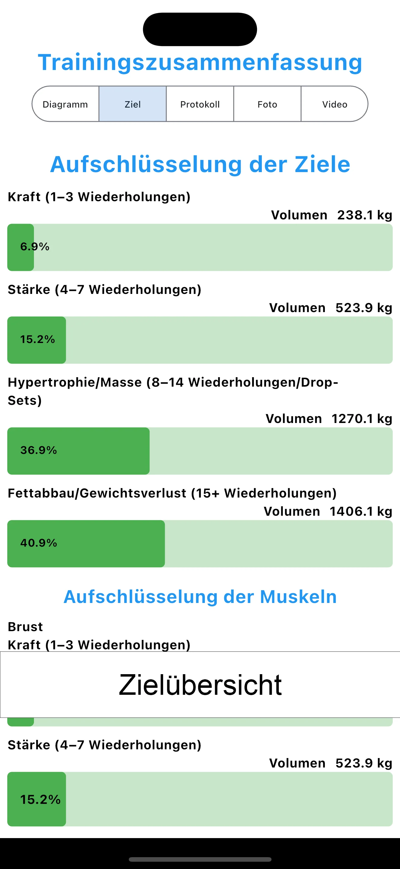 Iphone  Bildschirmfotos