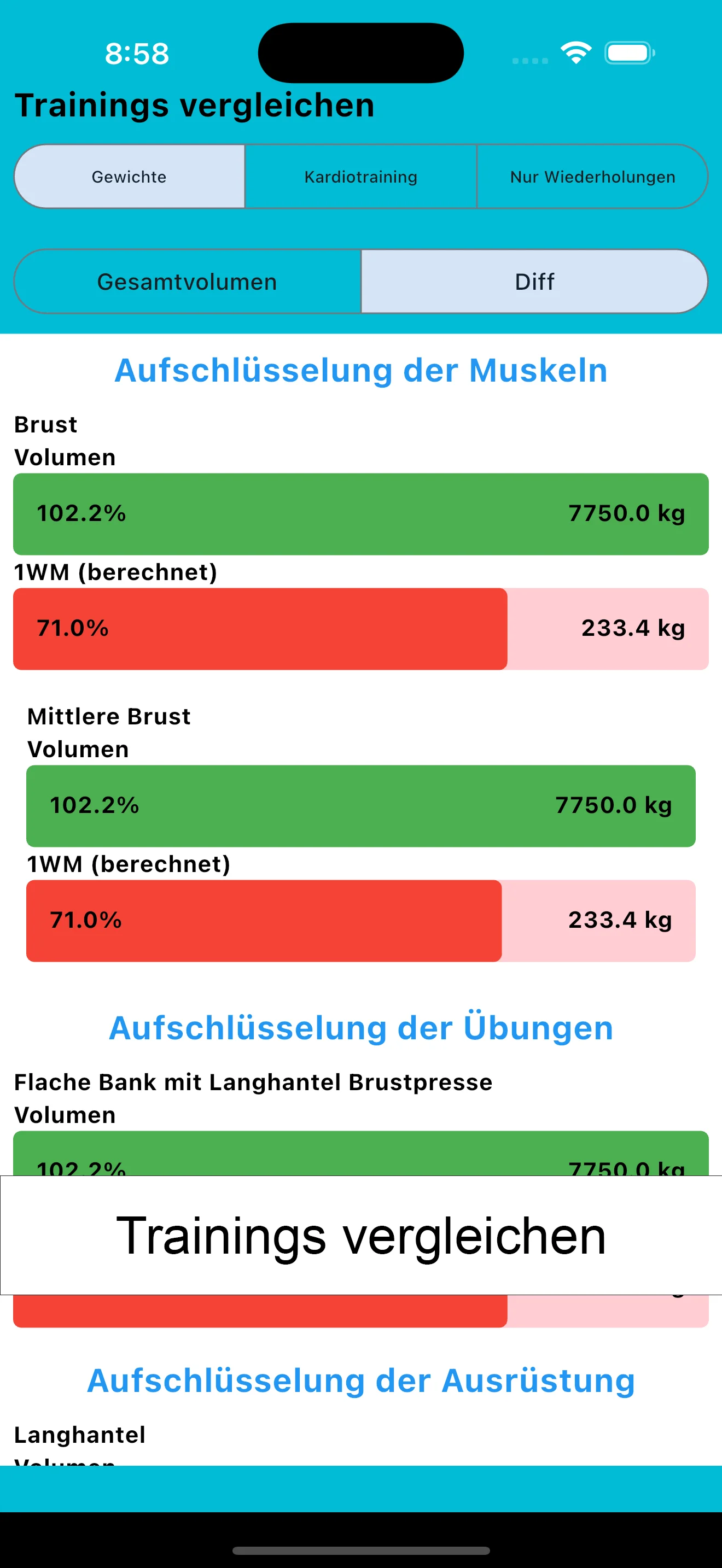 Iphone  Bildschirmfotos