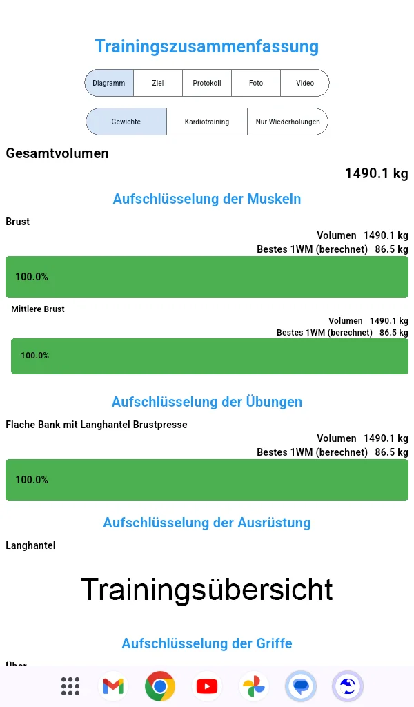 Android Bildschirmfotos