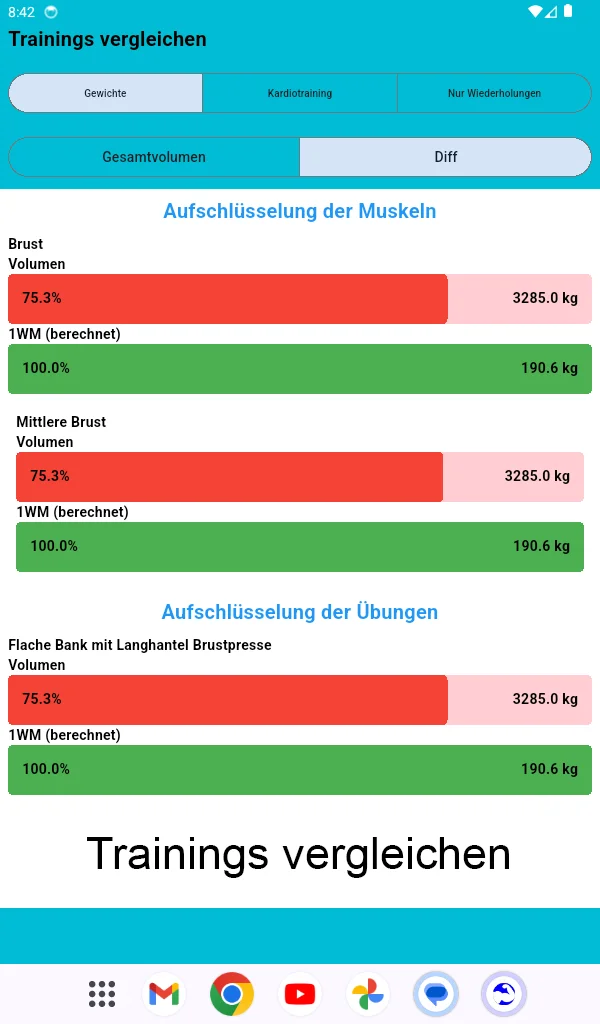 Android Bildschirmfotos