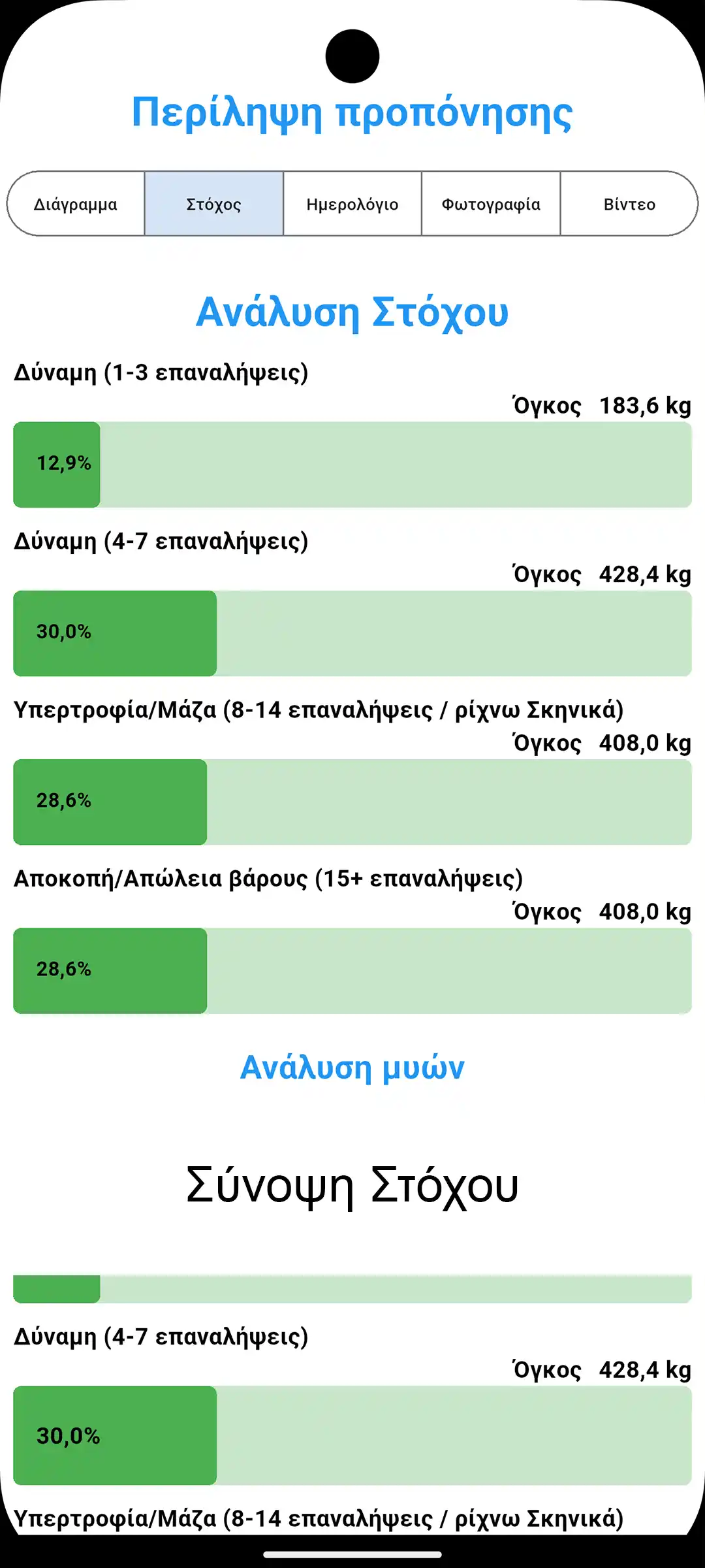 Στιγμιότυπο οθόνης Android