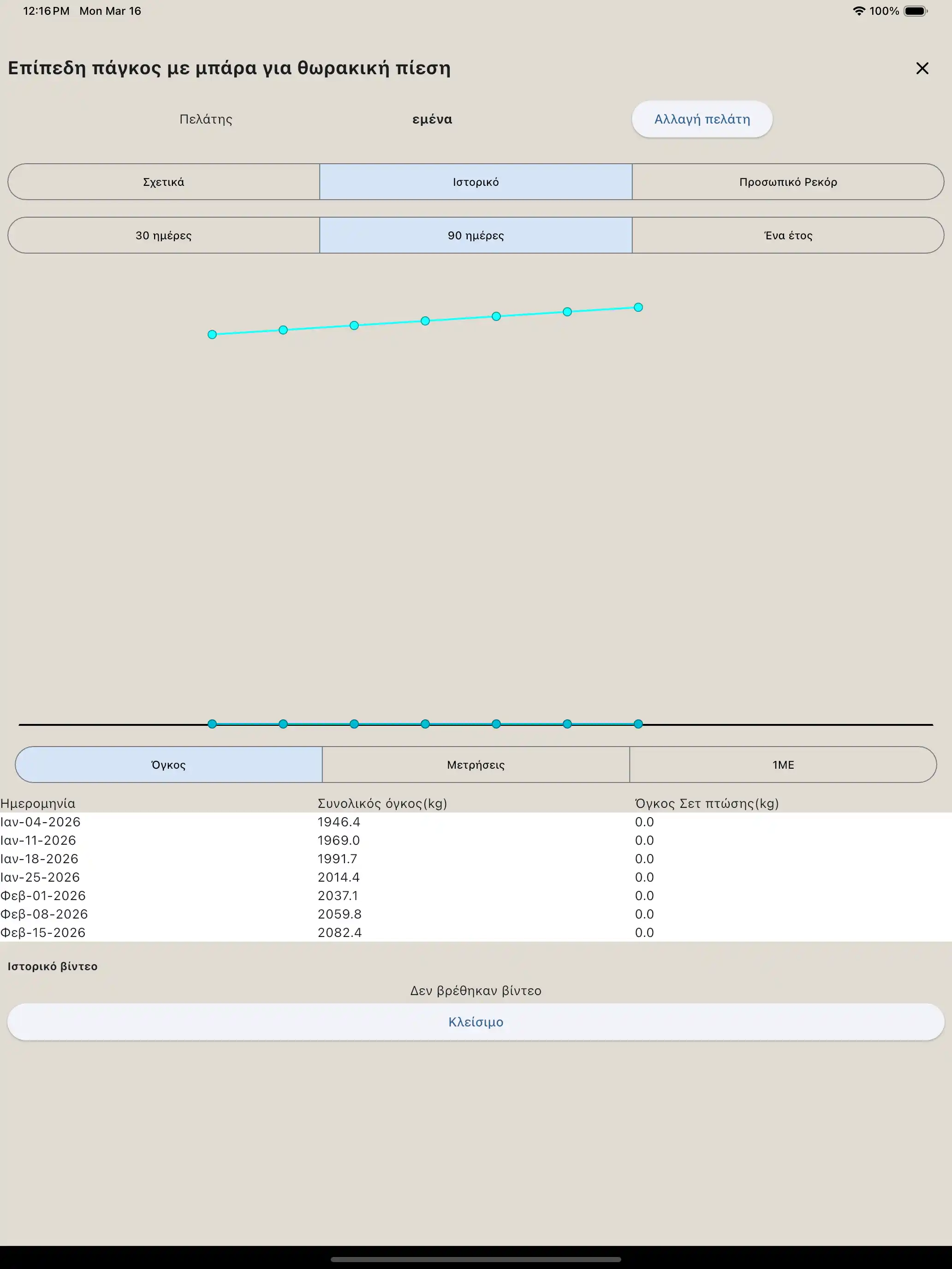Αναφορά άσκησης tablet