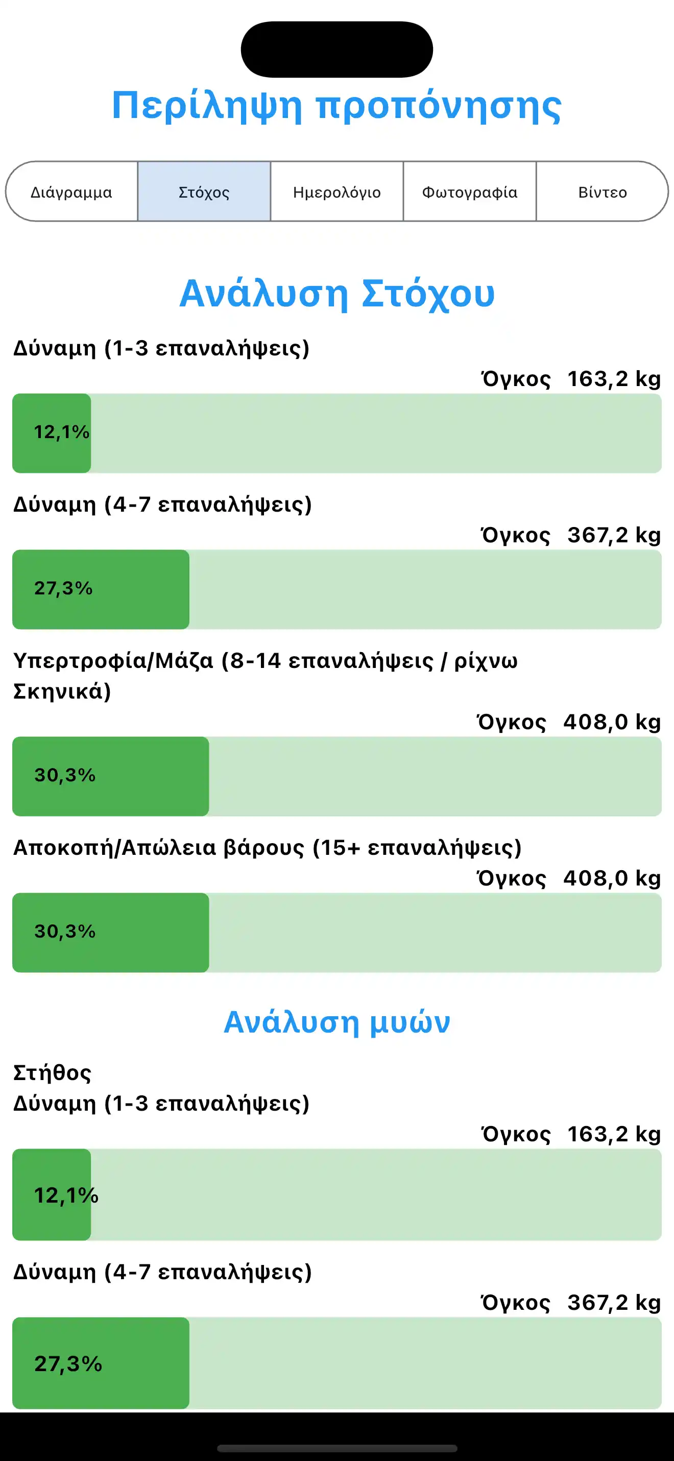 Συνομολισμοί