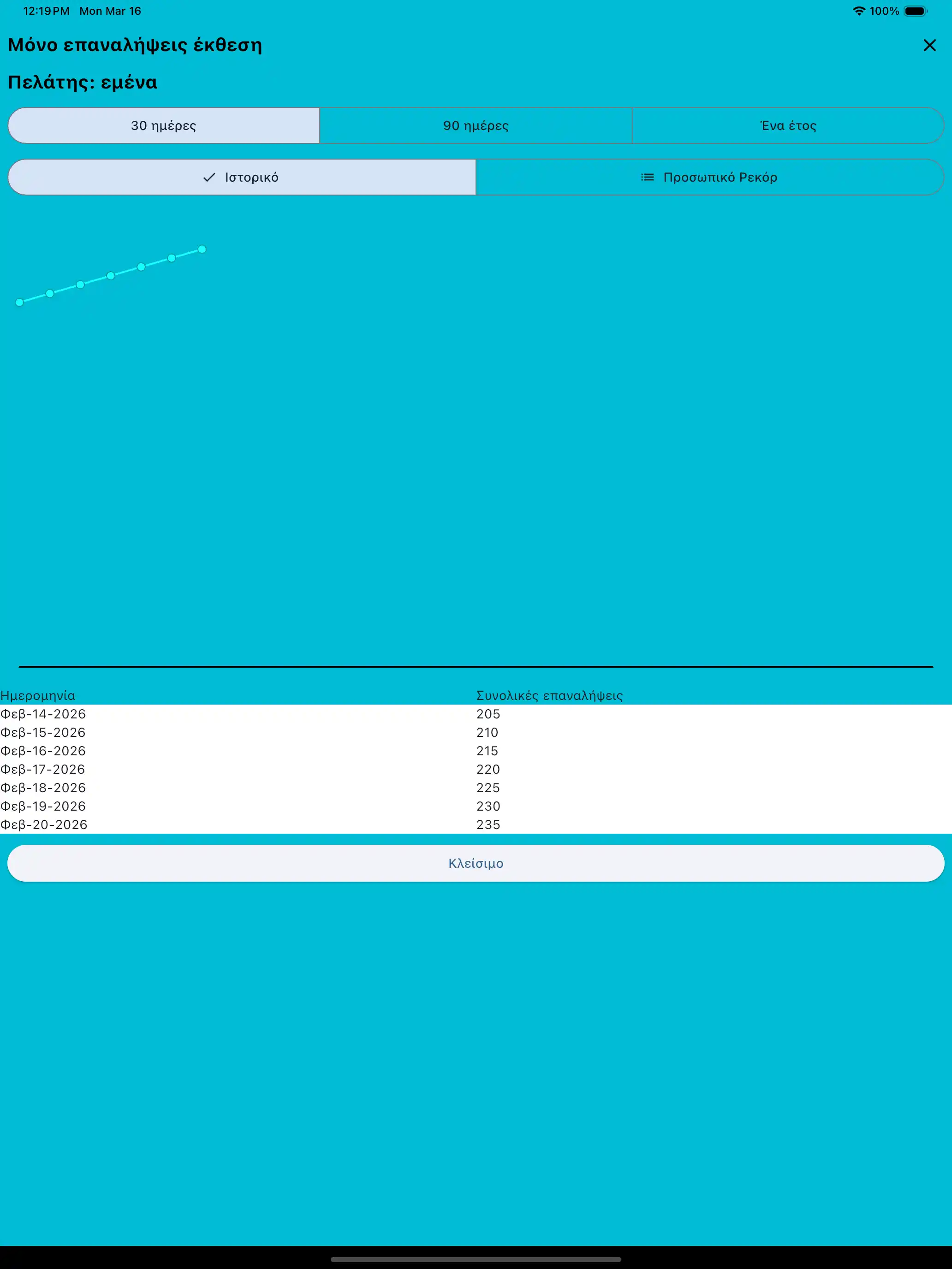 Αναφορά Μόνο Επαναλήψεων tablet