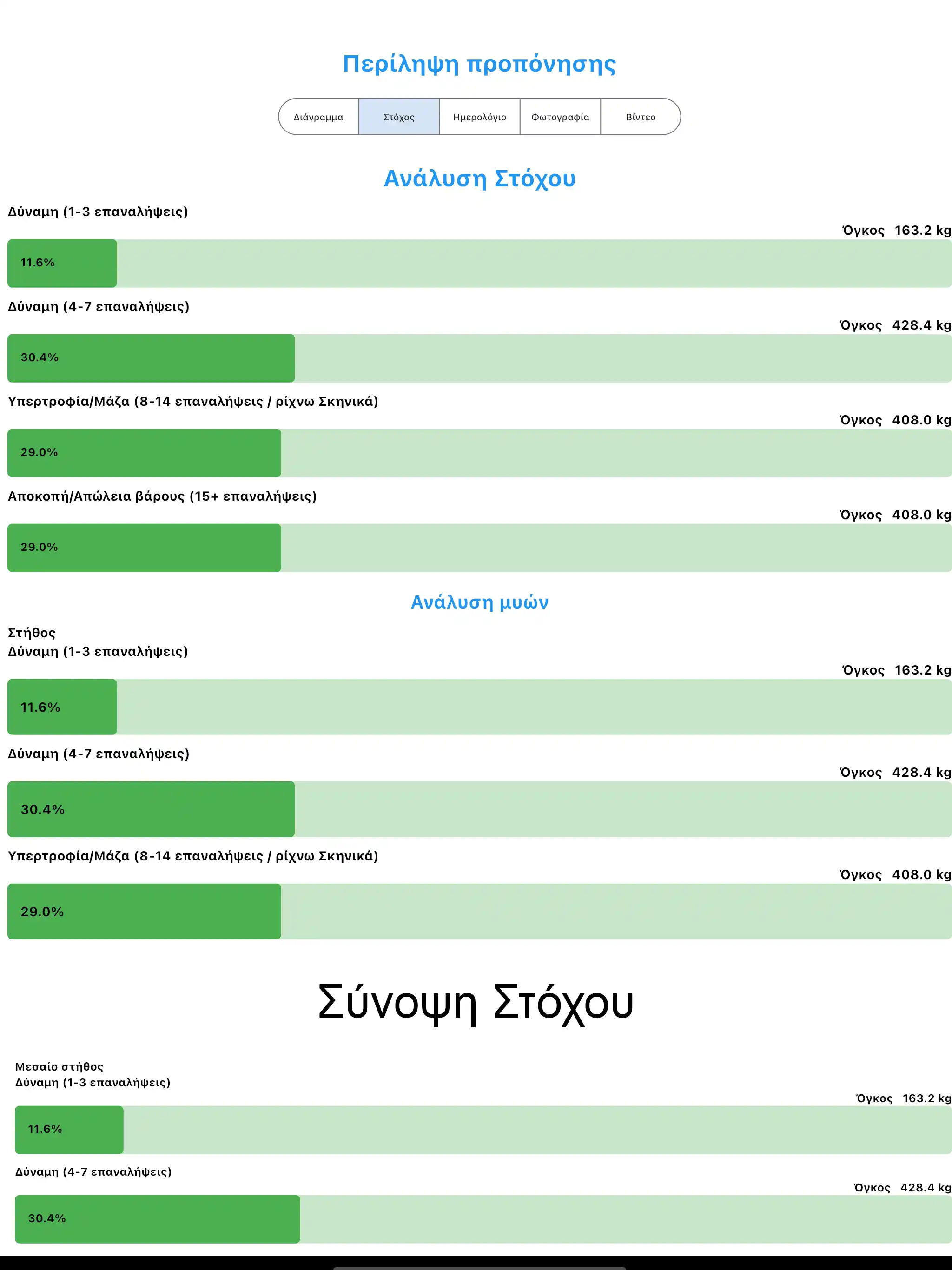 Στιγμιότυπο οθόνης Ipad