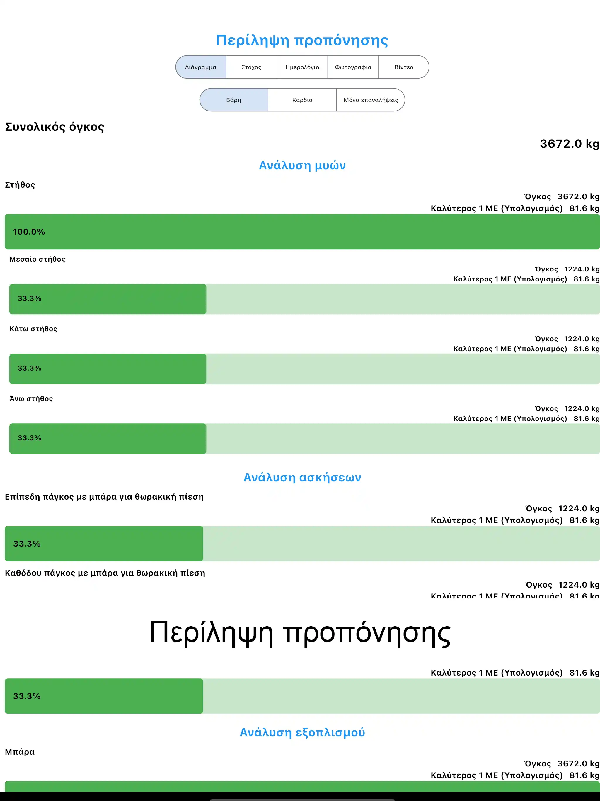 Στιγμιότυπο οθόνης Ipad