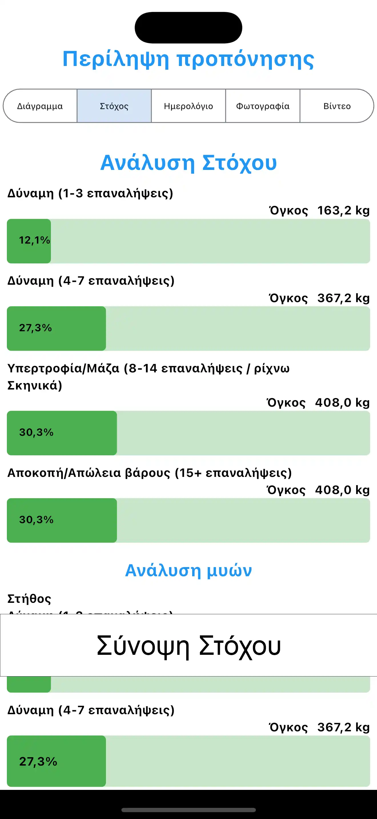 Στιγμιότυπα οθόνης iPhone