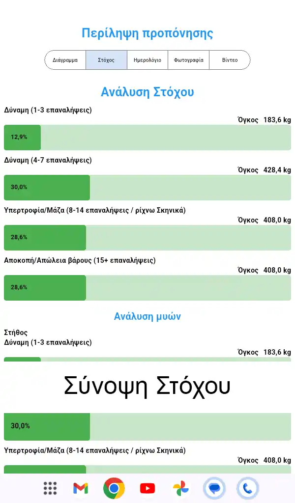 Στιγμιότυπο οθόνης Tablet