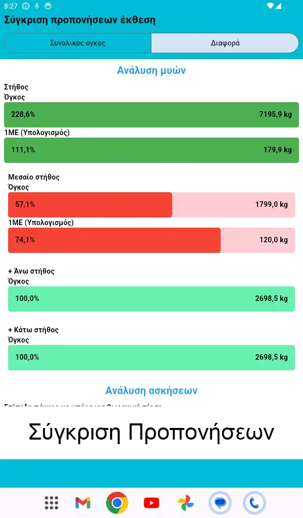 Στιγμιότυπο οθόνης Tablet