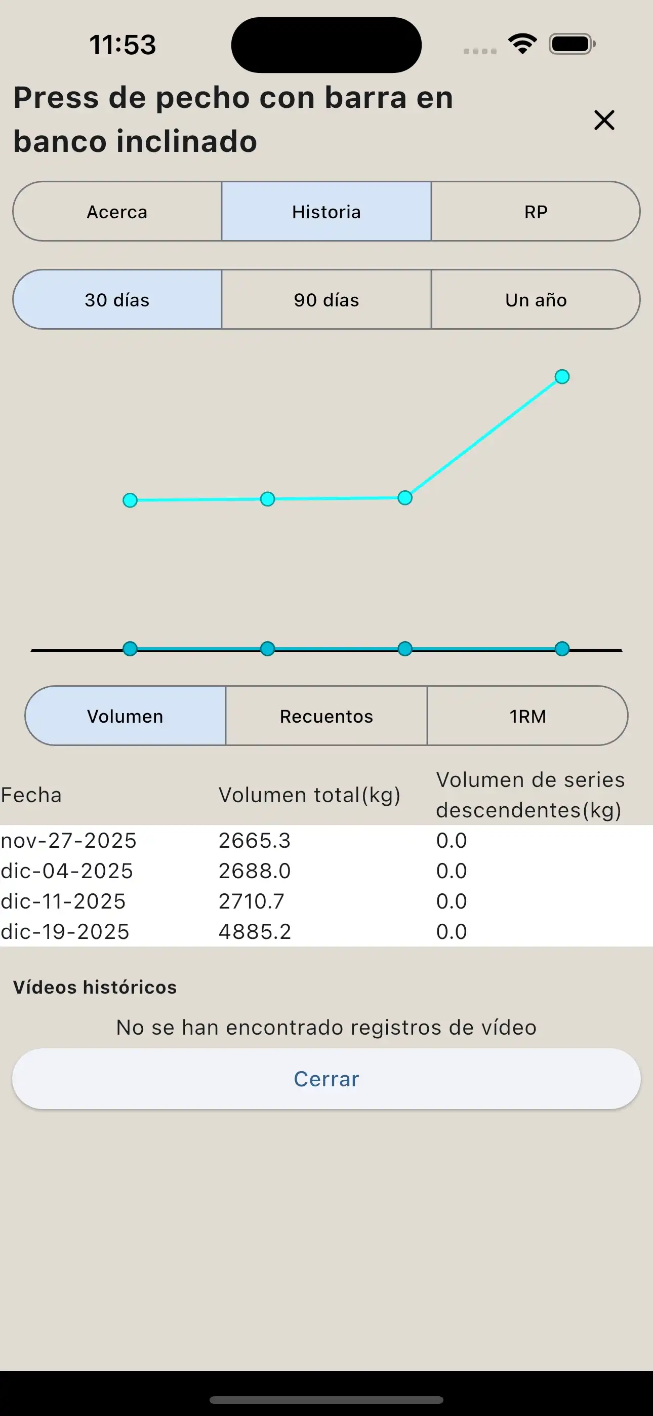 Teléfono de informe de ejercicios