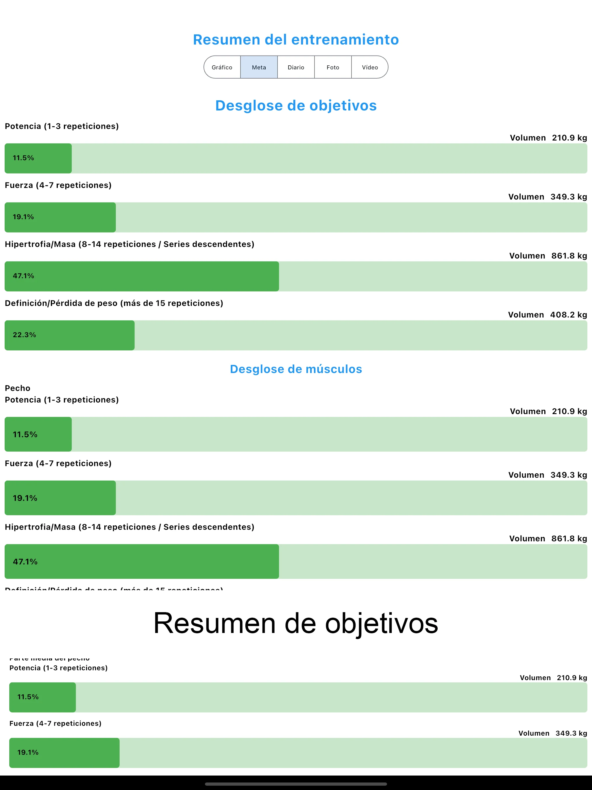 Captura de pantalla del iPad