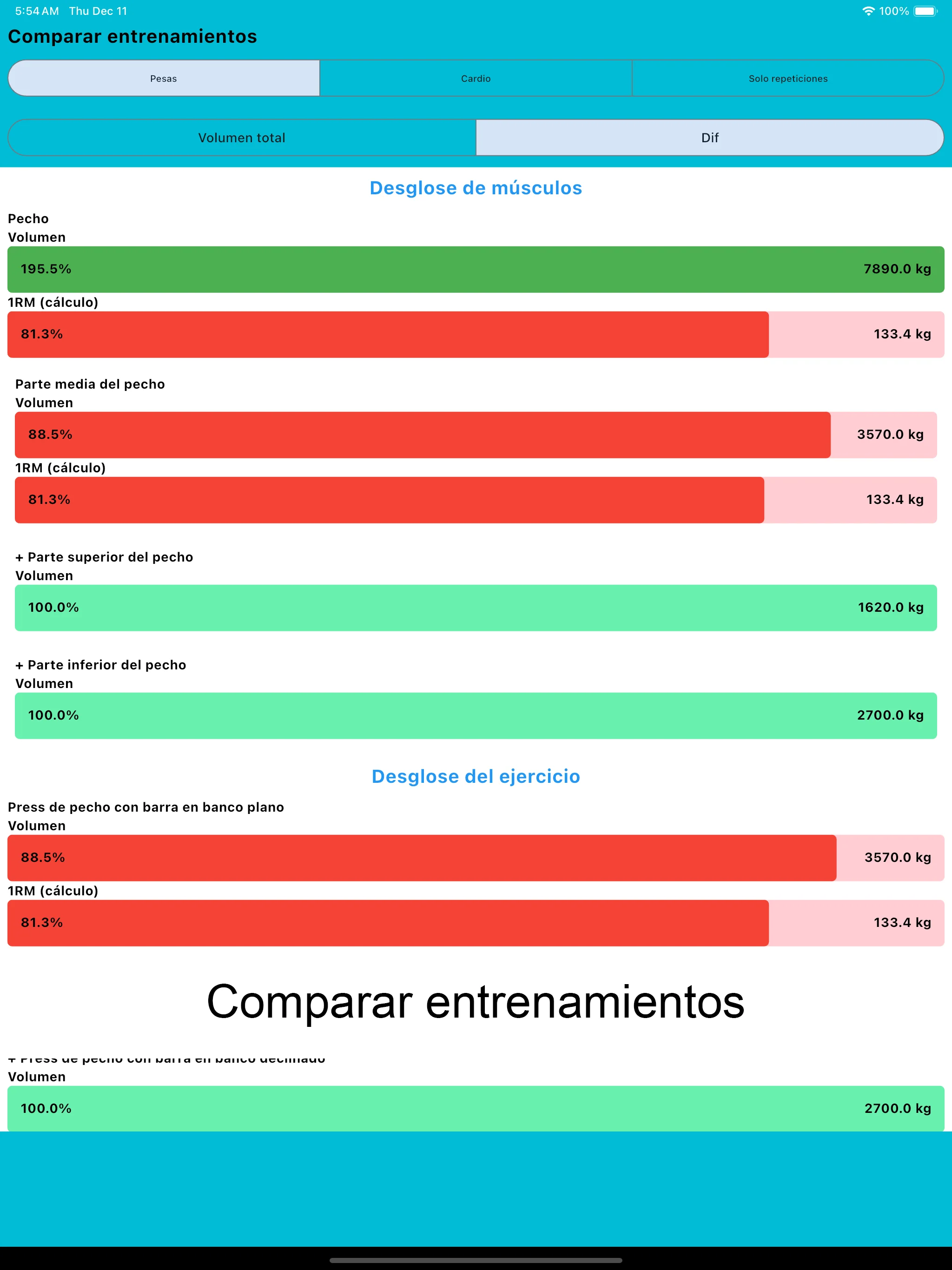 Captura de pantalla del iPad
