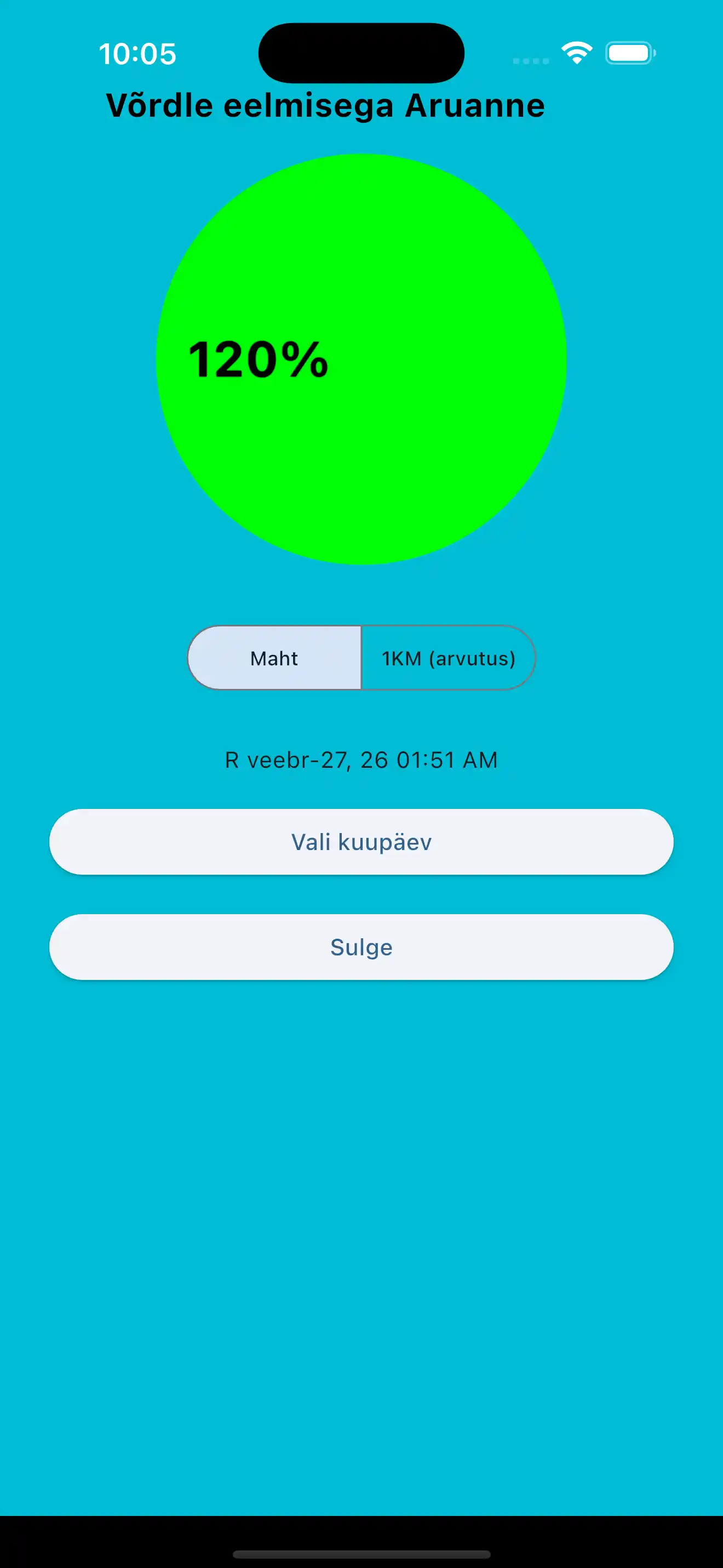 Võrdle eelmist jõutreeningu mahtu