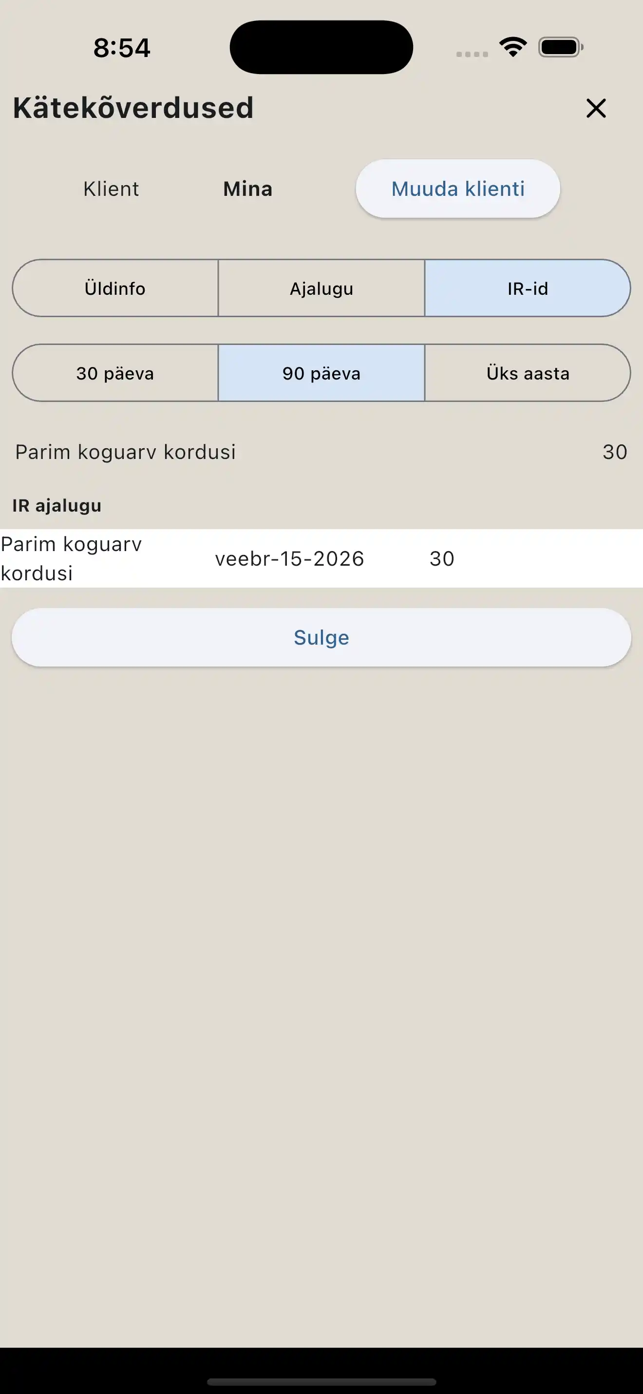 Ainult korduste / Cross-Fit / Keharaskuste PR aruanne
