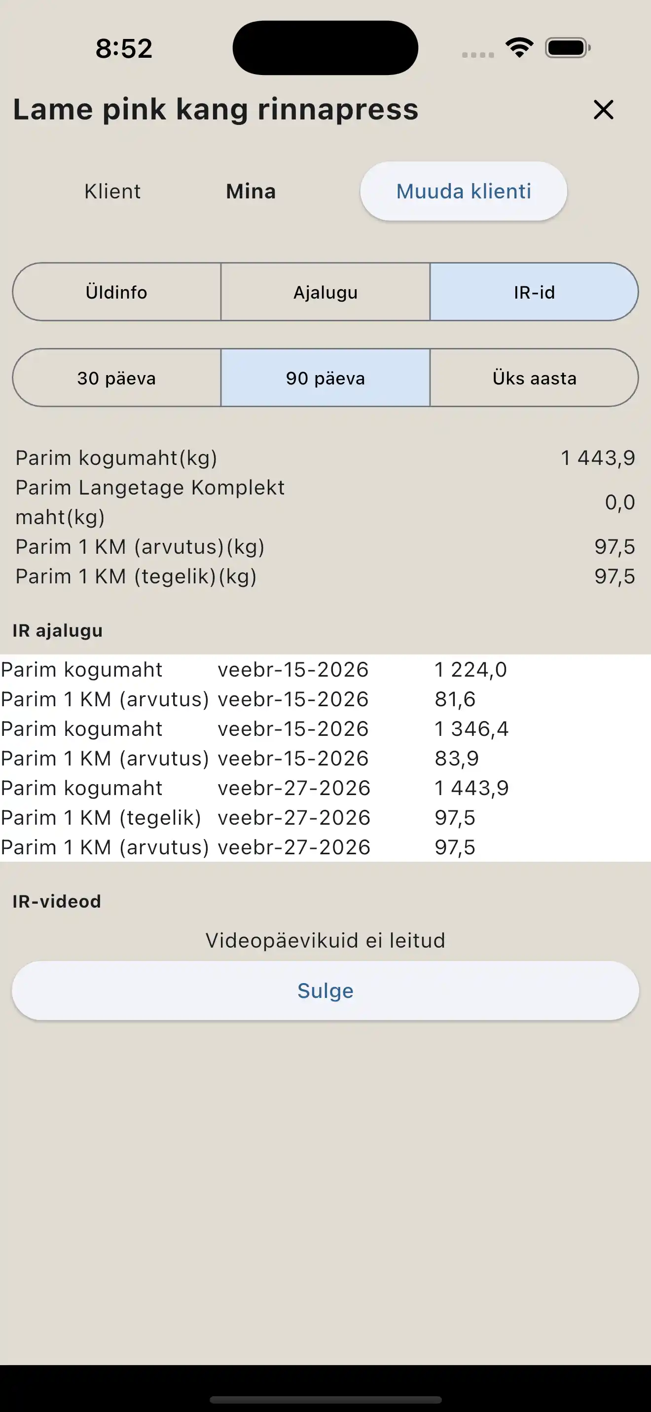 Raskuste tõstmise PR aruanne
