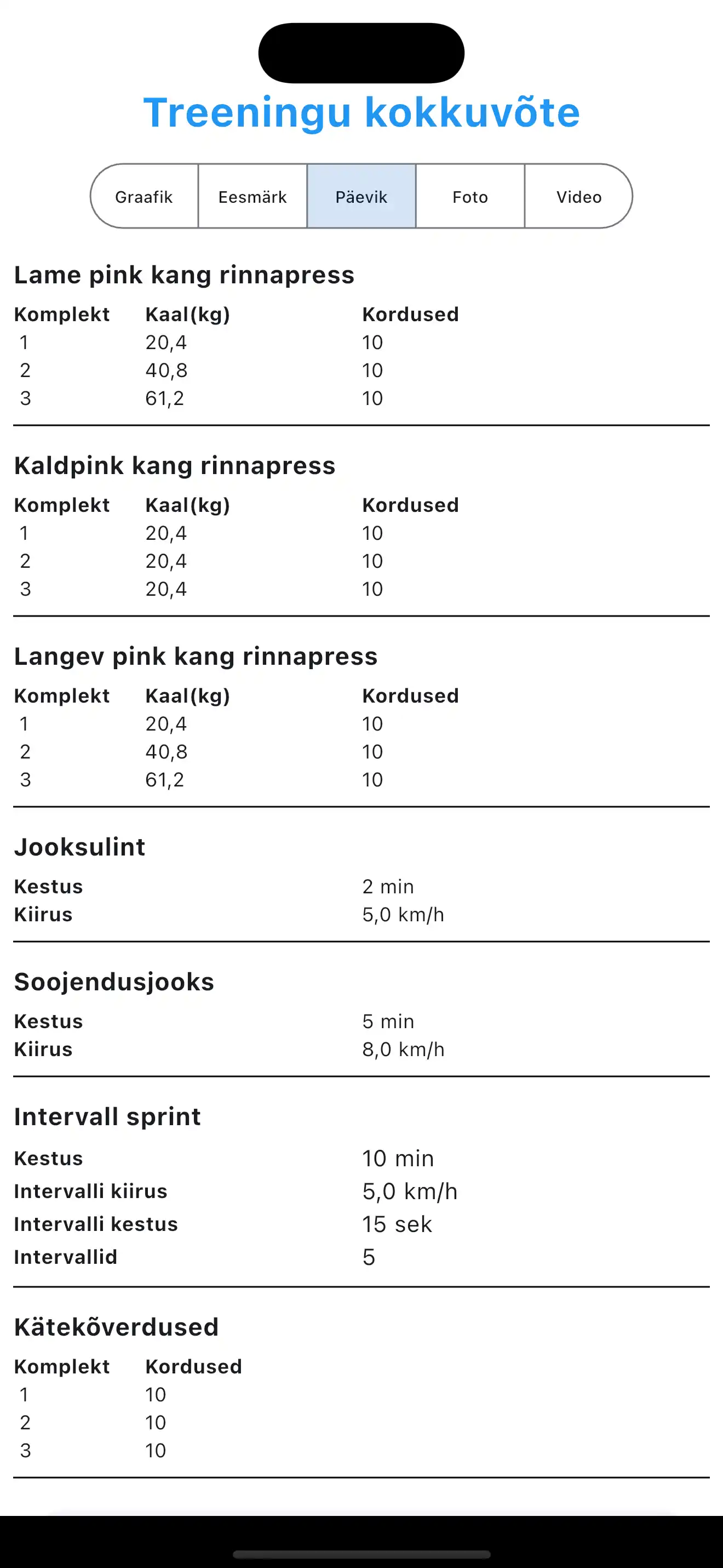 Treeningu logi näidis
