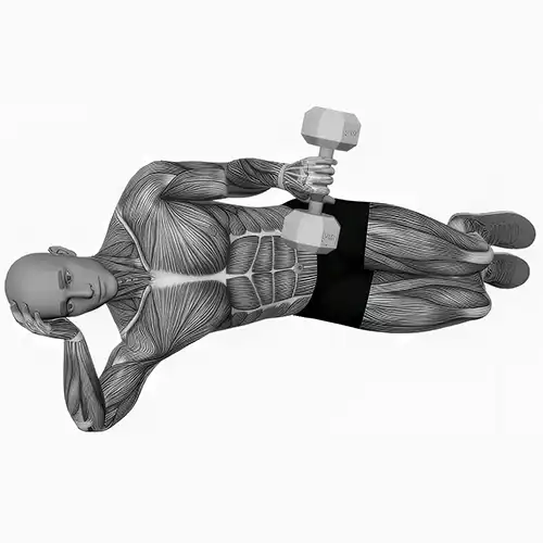 Wrist Rotators