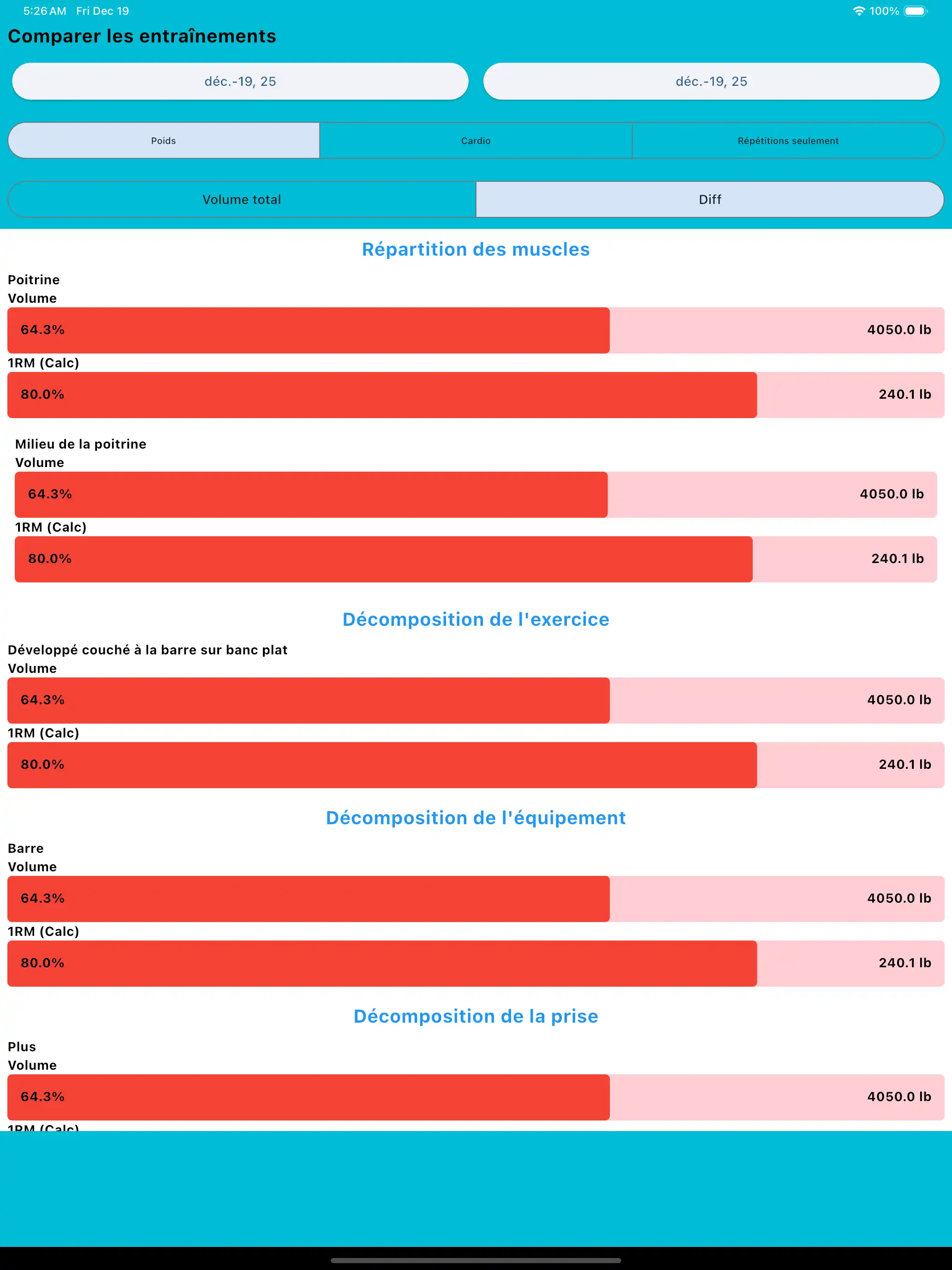 Comparer les entraînements sur tablette iPad