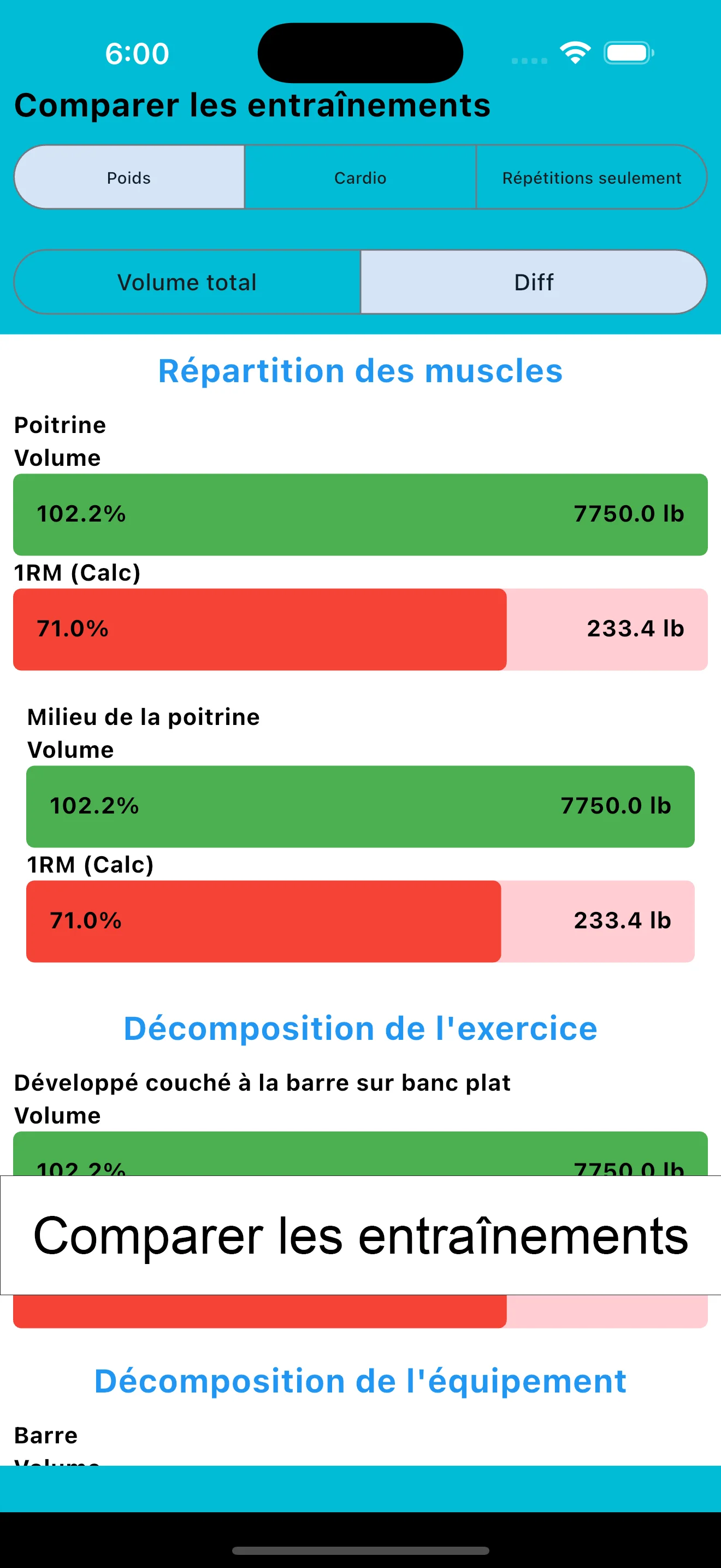 Capture d'écran iPhone