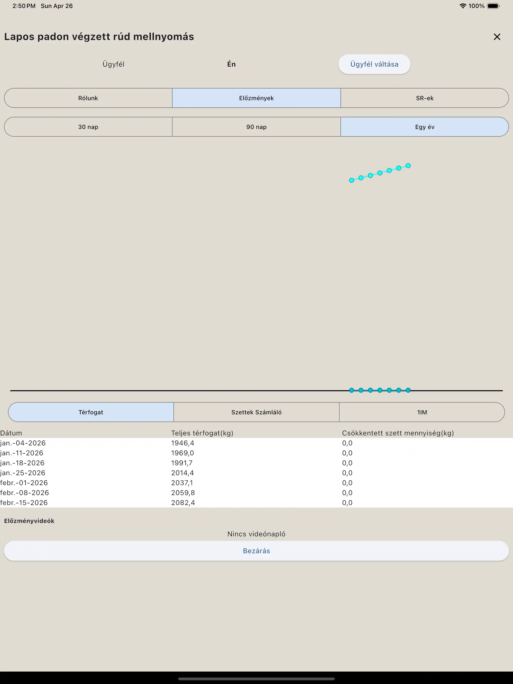 Gyakorlat jelentés tableten
