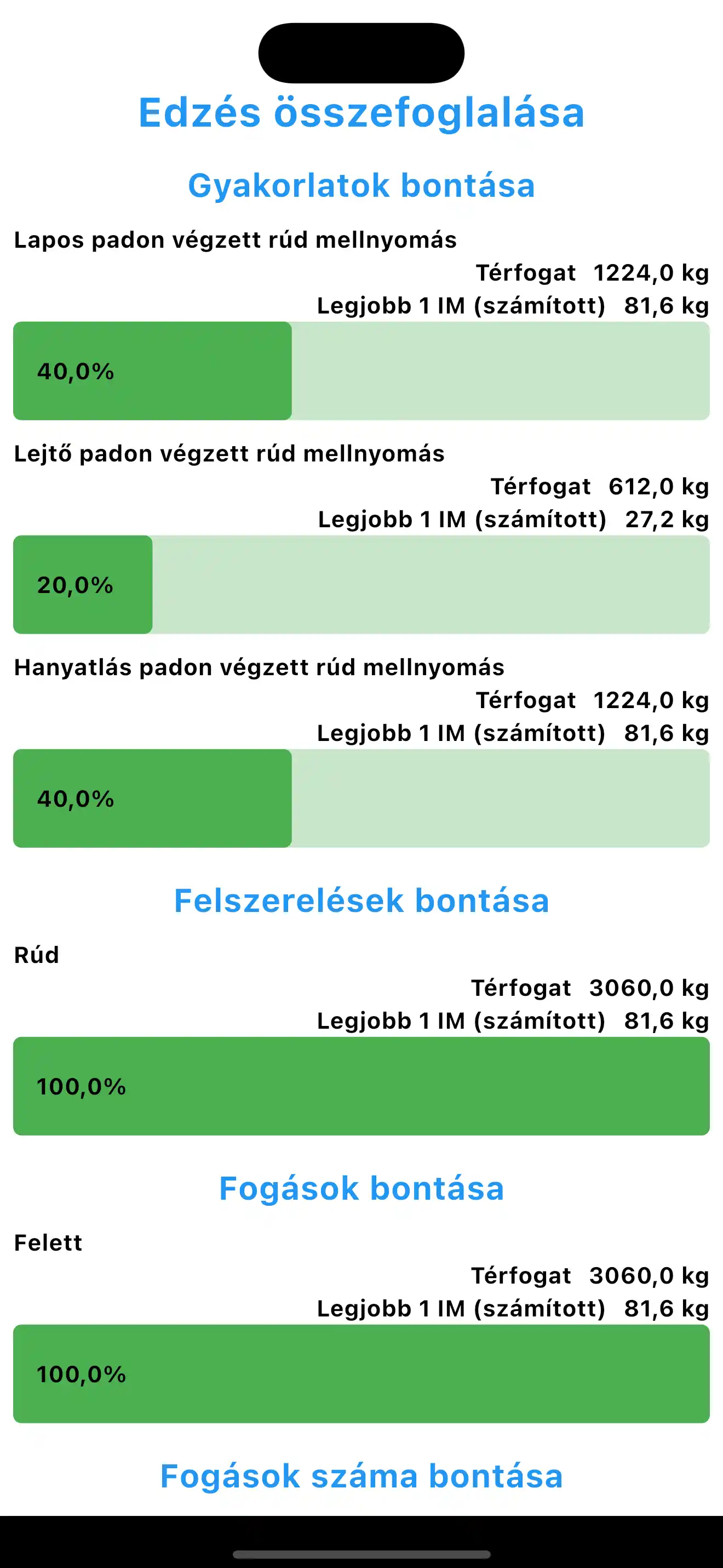 Edzés összefoglaló