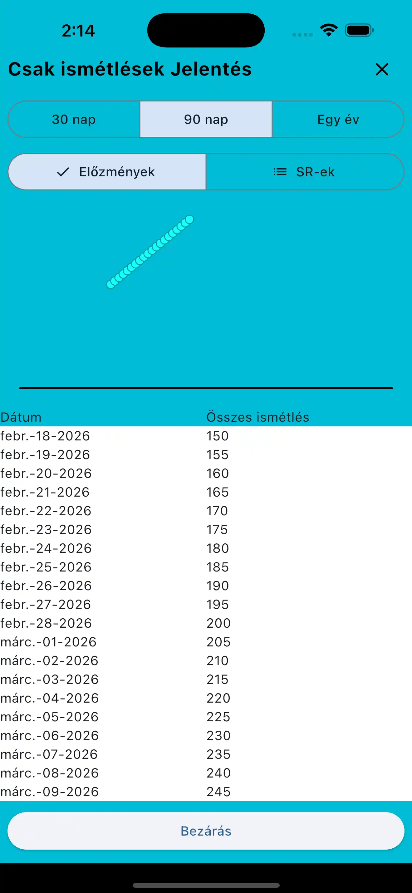 Csak ismétlések jelentés telefonon