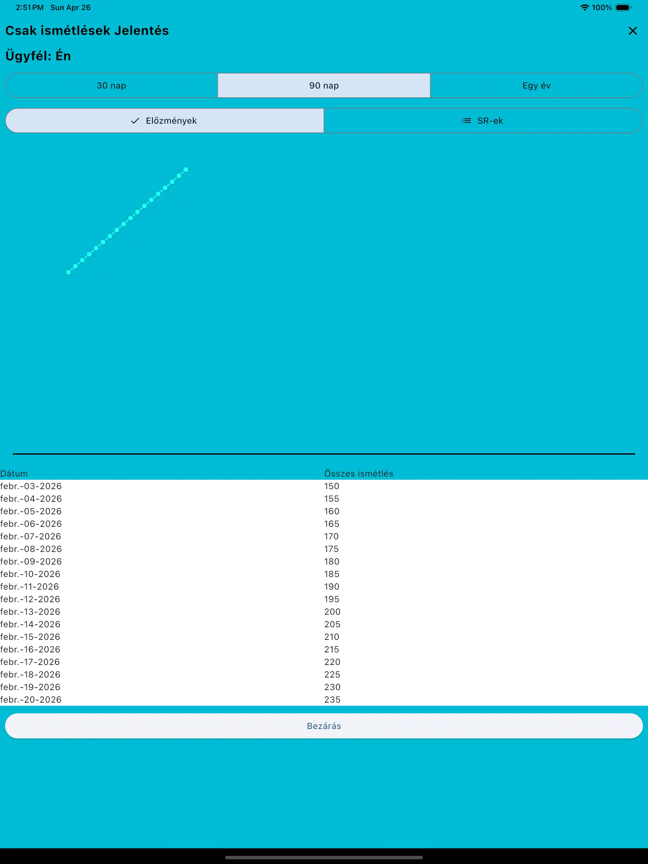 Csak ismétlések jelentés tableten