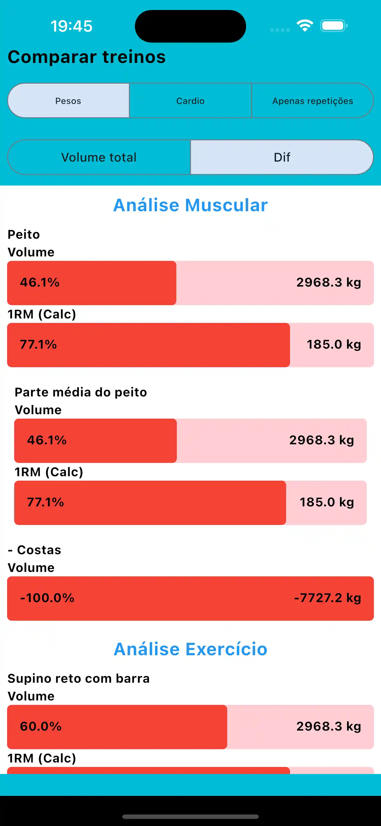 Confronta Allenamenti