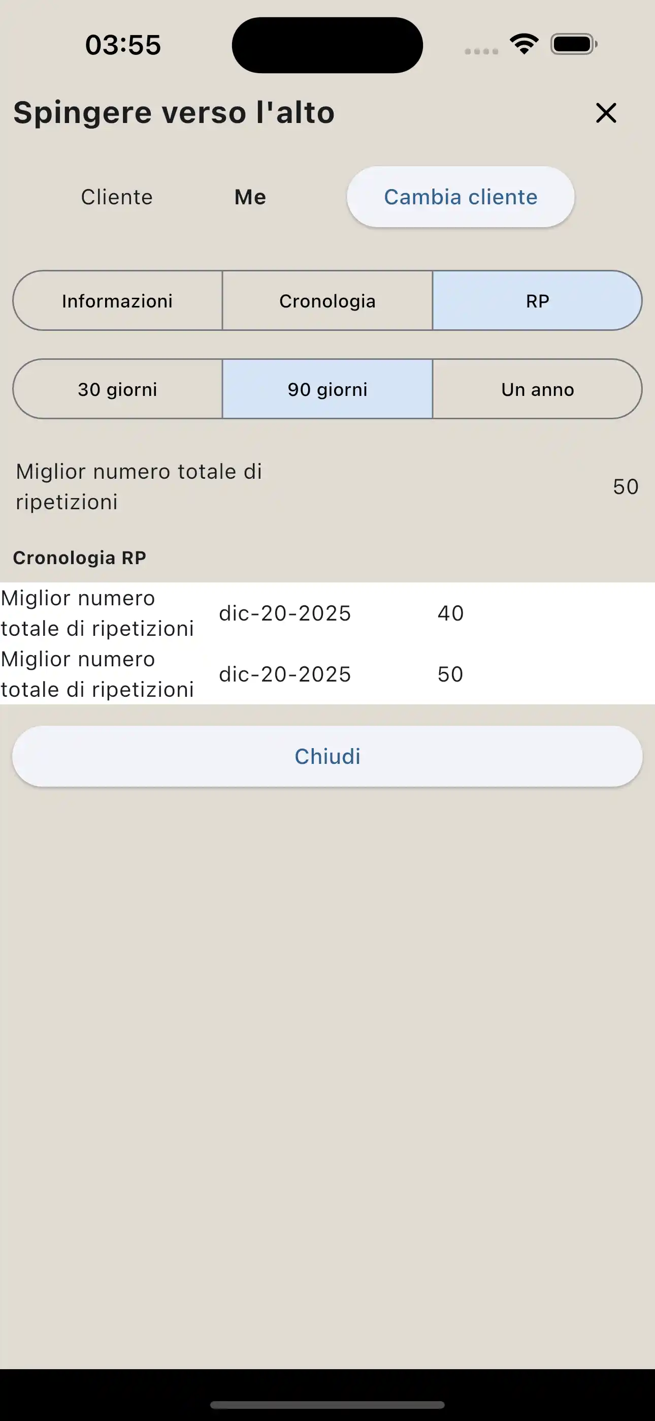 Rapporto PR Solo Ripetizioni / Cross-Fit / Calistenia