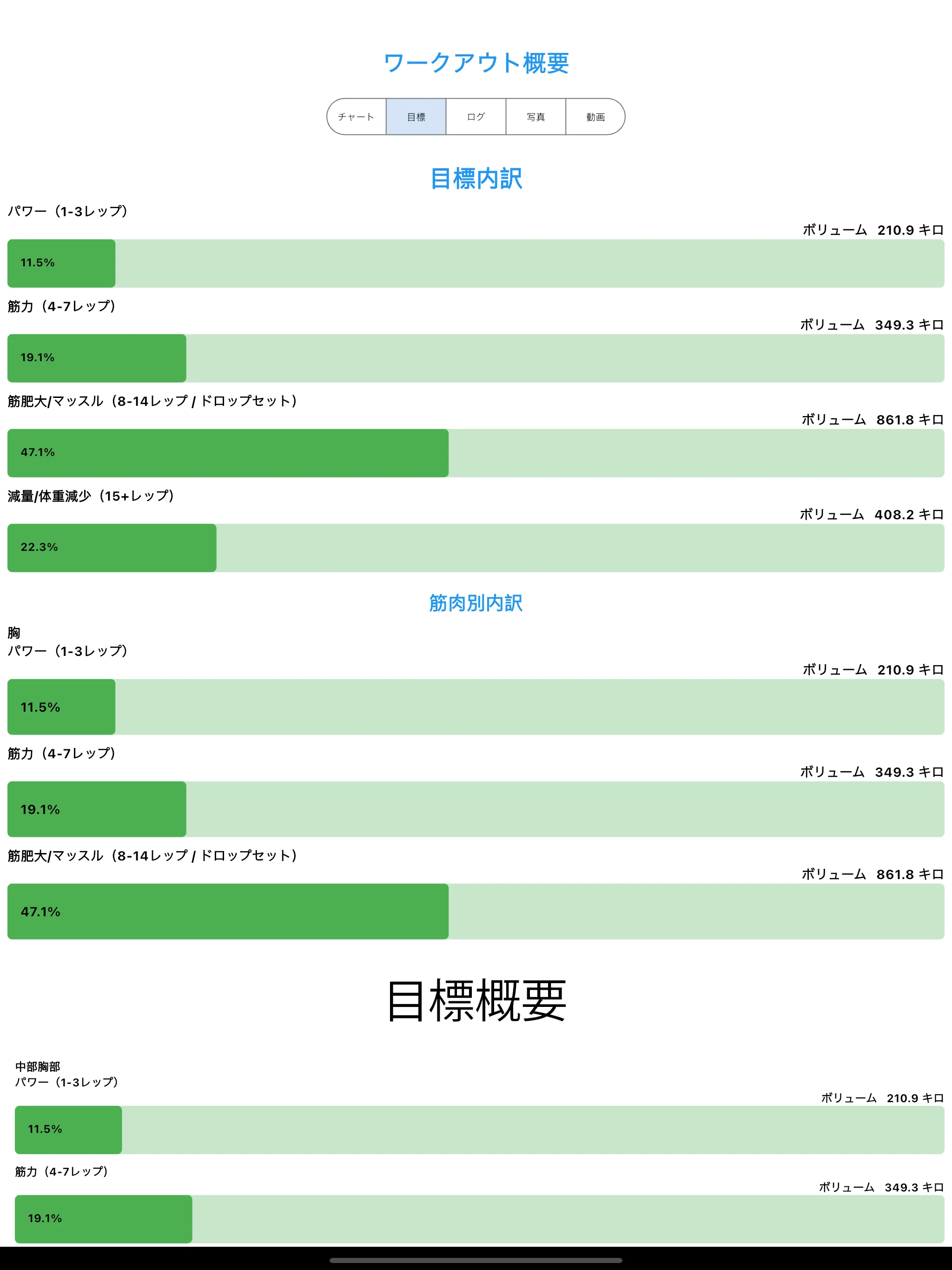iPadのスクリーンショット